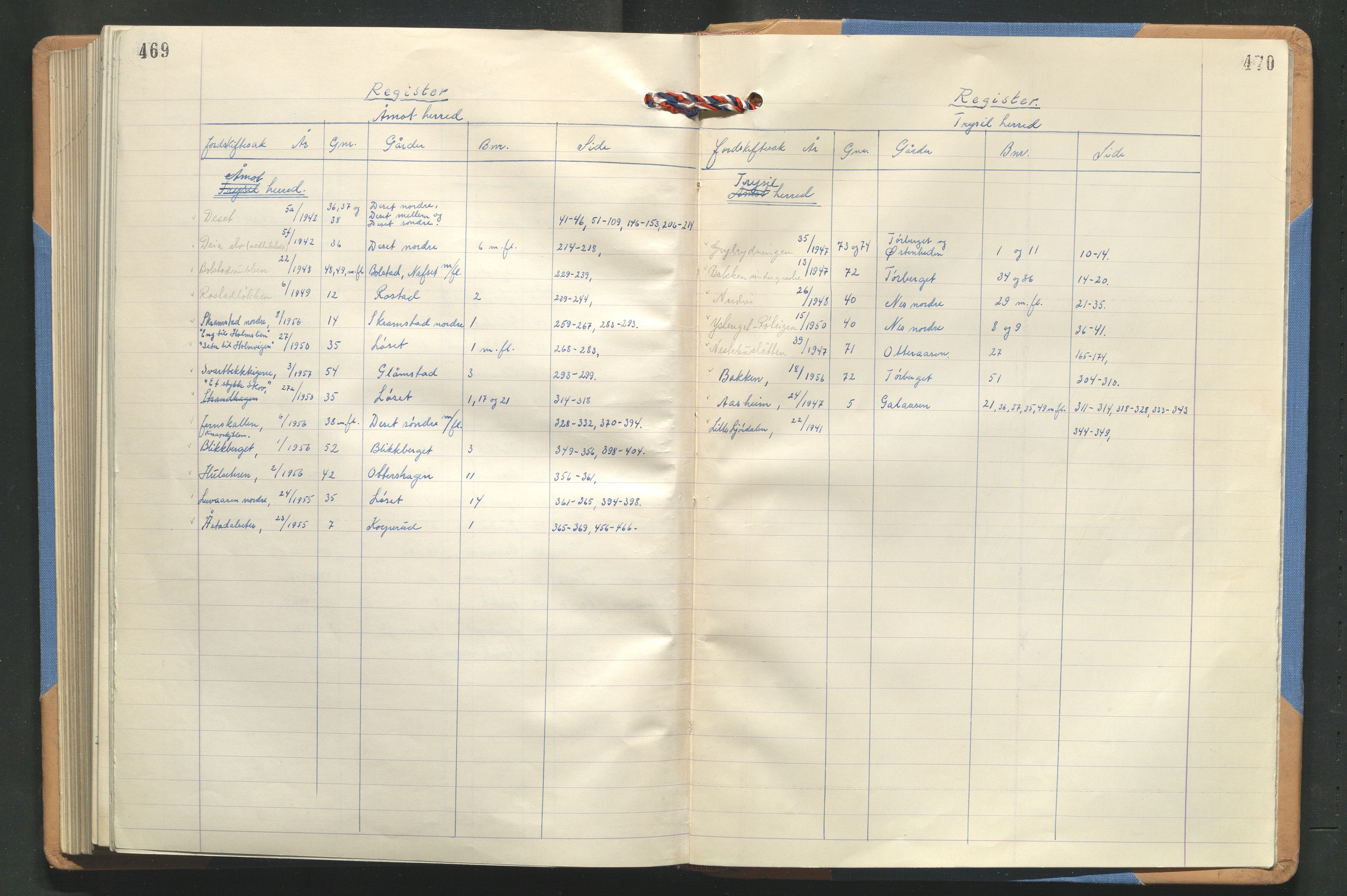 Hedmark og Østerdal jordskifterett, AV/SAH-JORDSKIFTEH-002/G/Ga/L0018/0002: Rettsbøker  / Rettsbok - XIX, 1954-1958