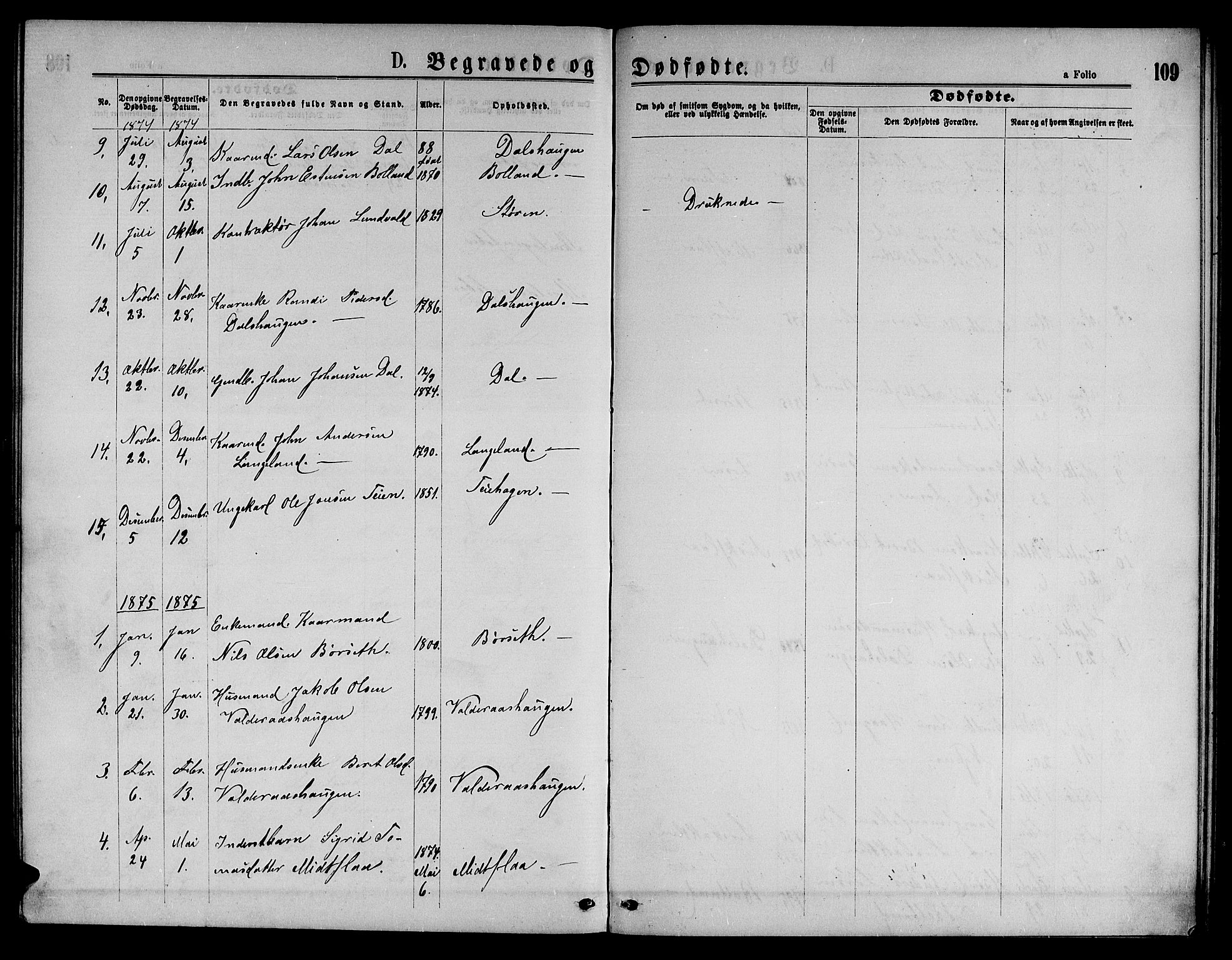 Ministerialprotokoller, klokkerbøker og fødselsregistre - Sør-Trøndelag, SAT/A-1456/693/L1122: Parish register (copy) no. 693C03, 1870-1886, p. 109