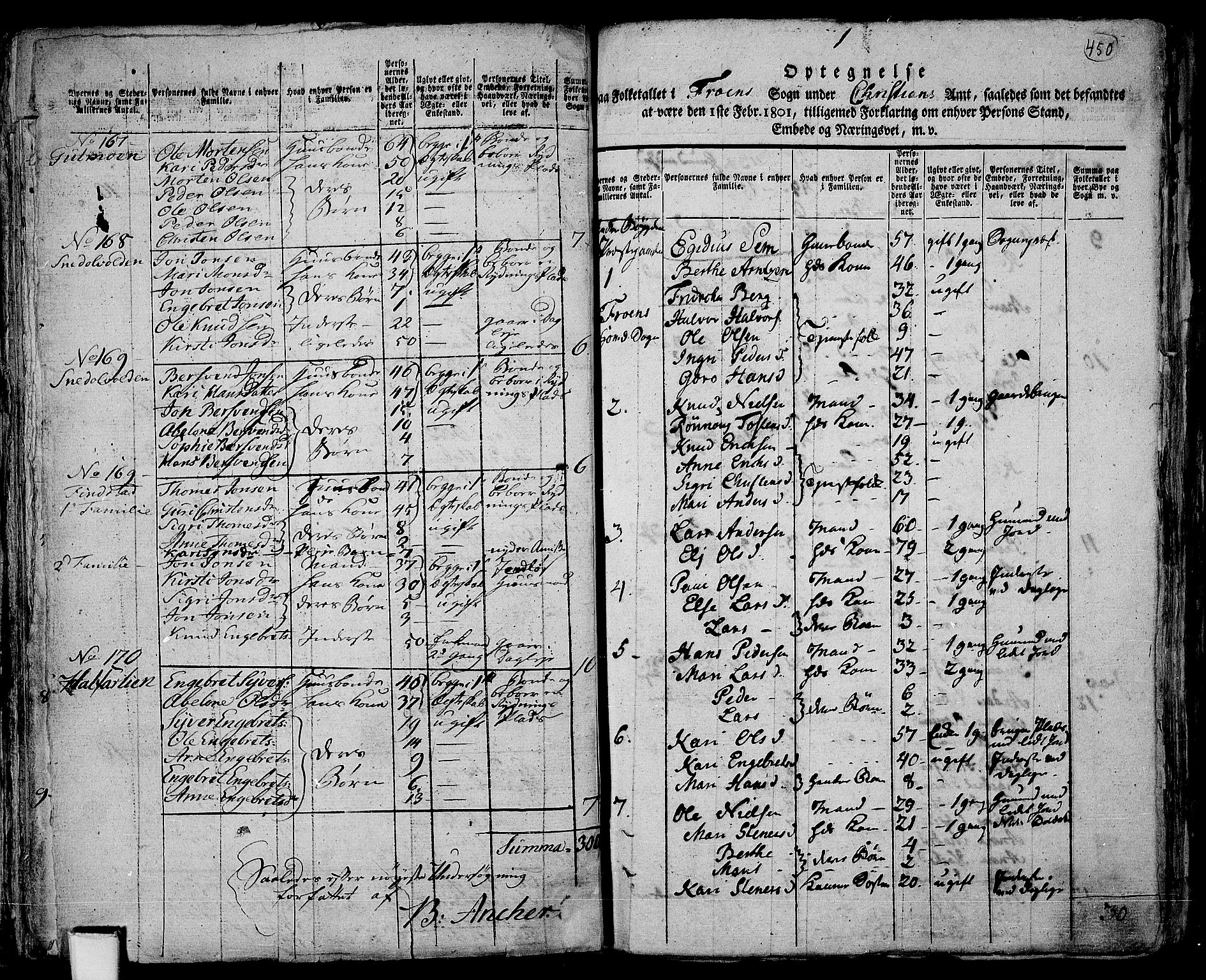RA, 1801 census for 0518P Fron, 1801, p. 449b-450a
