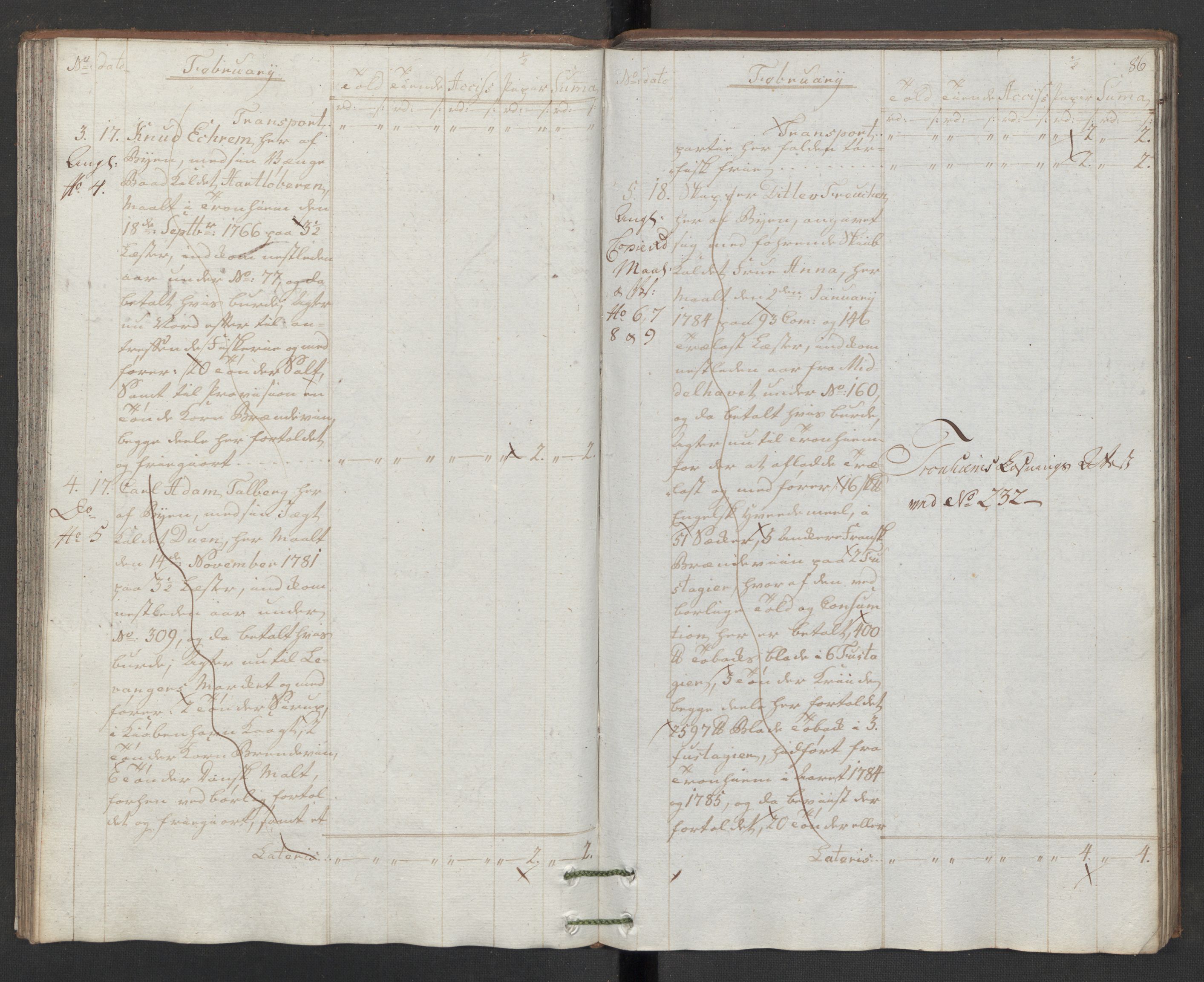 Generaltollkammeret, tollregnskaper, AV/RA-EA-5490/R32/L0043/0001: Tollregnskaper Kristiansund / Hovedtollbok, 1786, p. 85b-86a