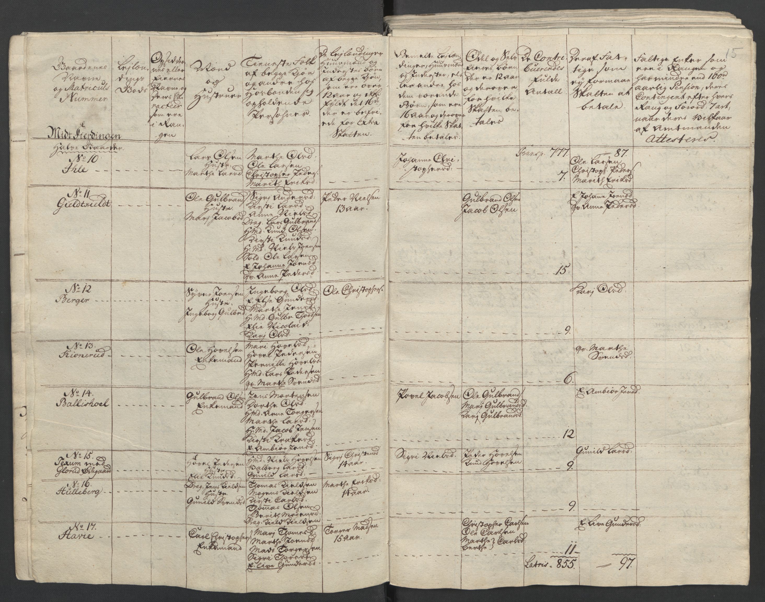 Rentekammeret inntil 1814, Reviderte regnskaper, Fogderegnskap, AV/RA-EA-4092/R16/L1147: Ekstraskatten Hedmark, 1763-1764, p. 153