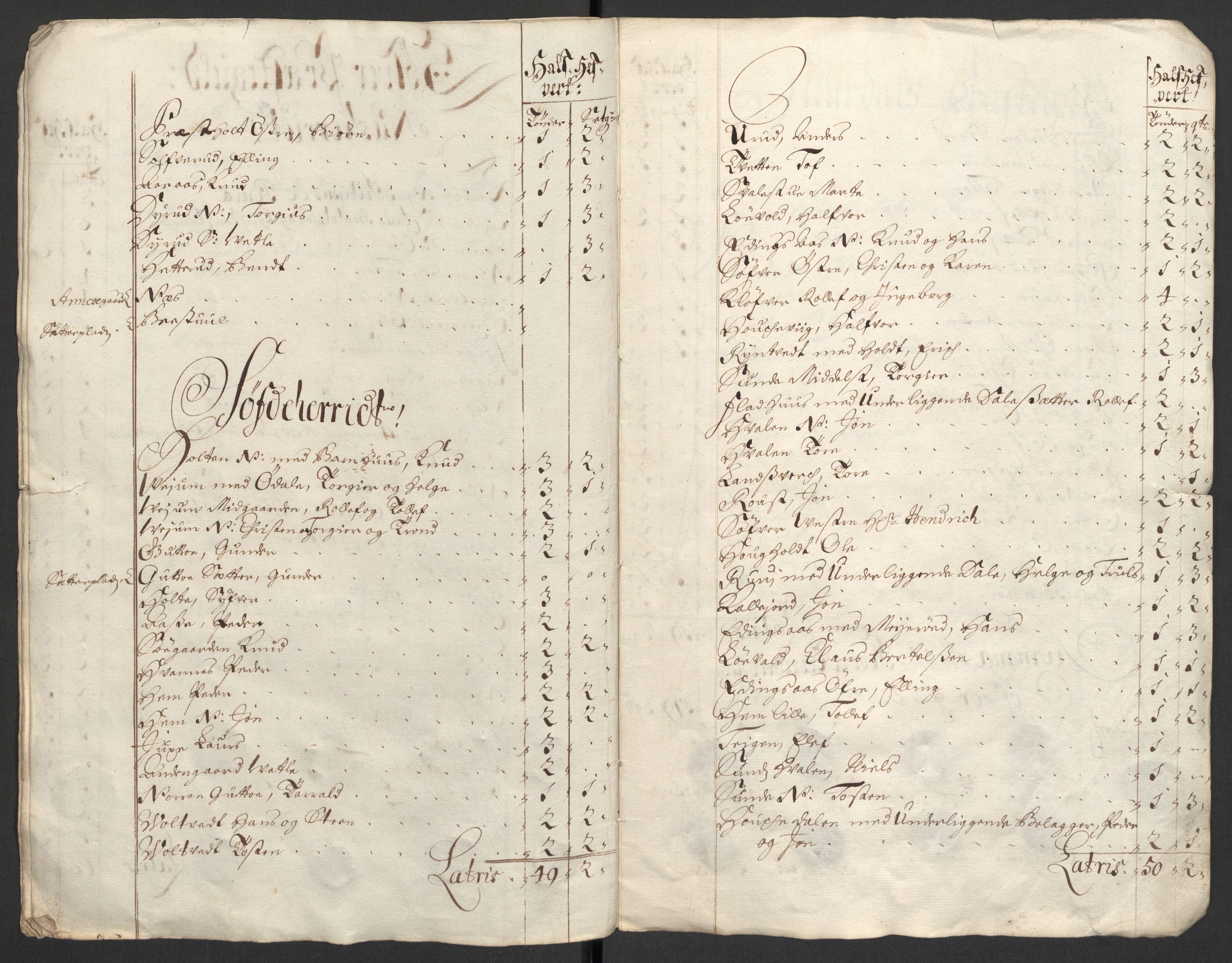 Rentekammeret inntil 1814, Reviderte regnskaper, Fogderegnskap, RA/EA-4092/R36/L2098: Fogderegnskap Øvre og Nedre Telemark og Bamble, 1698, p. 36