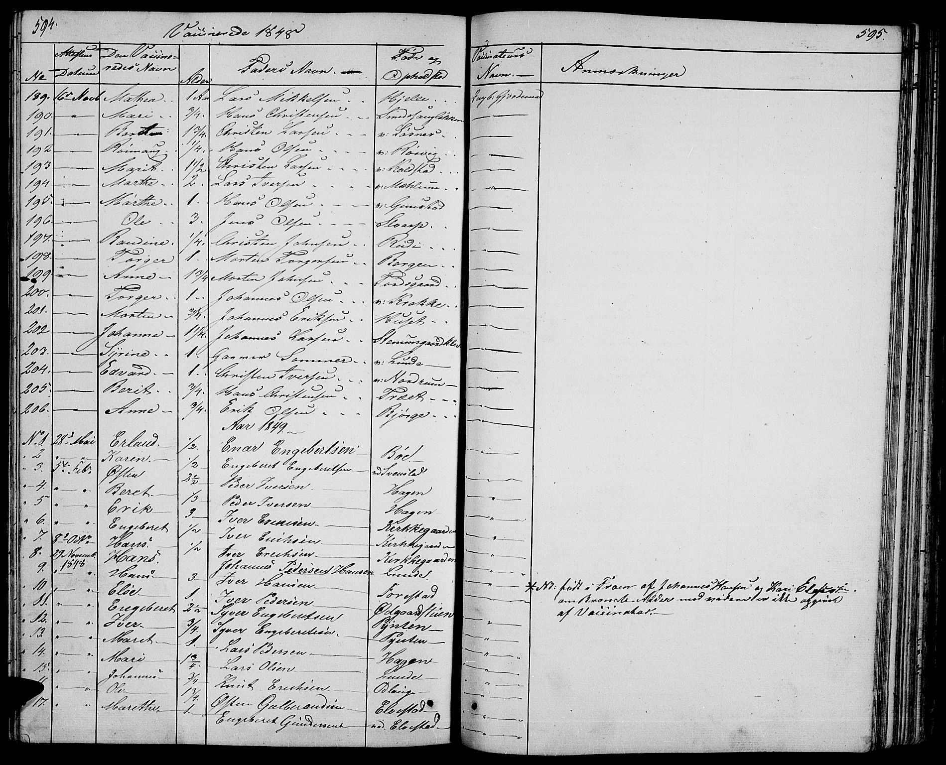 Ringebu prestekontor, SAH/PREST-082/H/Ha/Hab/L0002: Parish register (copy) no. 2, 1839-1853, p. 594-595