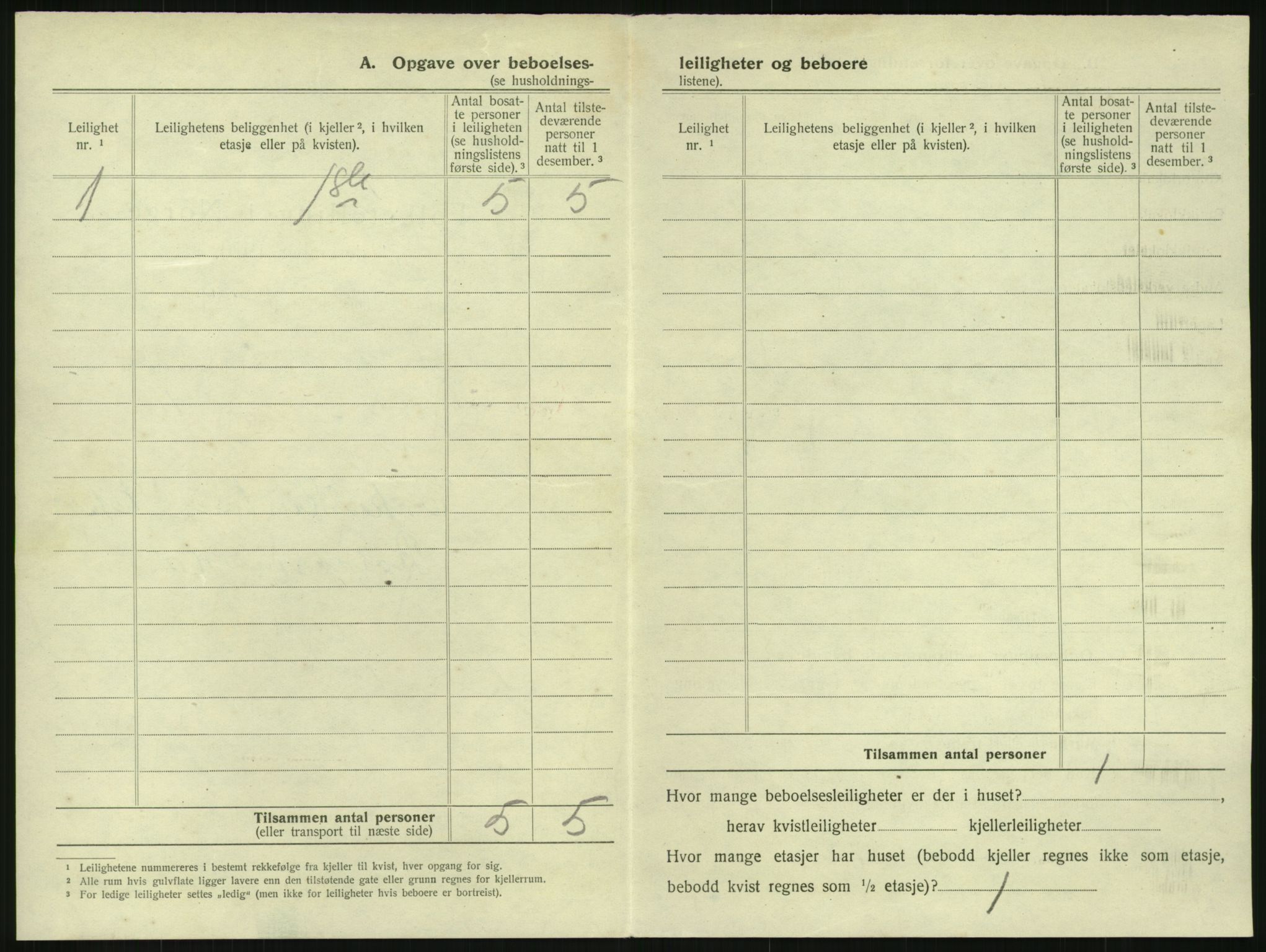 SAKO, 1920 census for Horten, 1920, p. 750