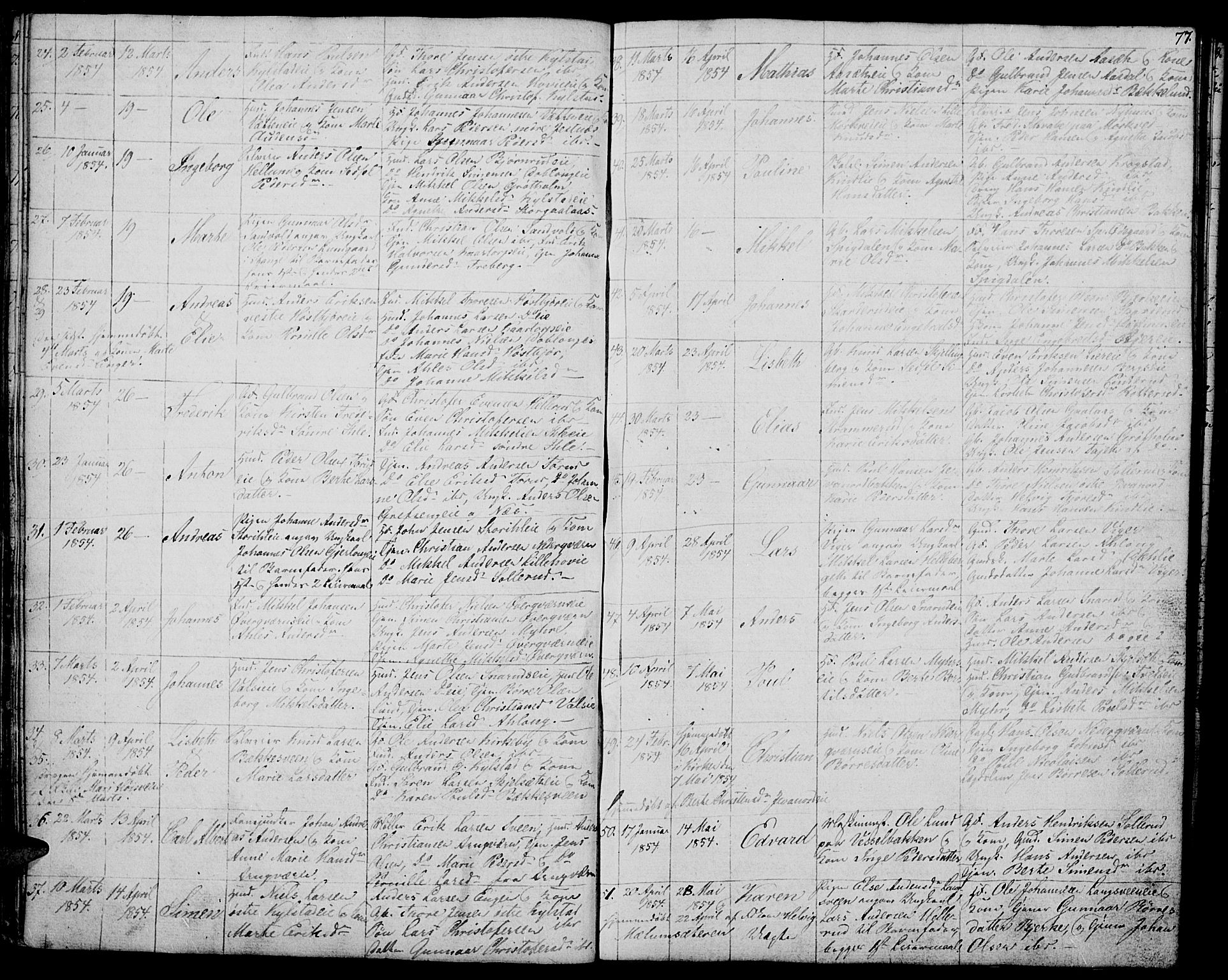 Vang prestekontor, Hedmark, SAH/PREST-008/H/Ha/Hab/L0009: Parish register (copy) no. 9, 1836-1870, p. 77