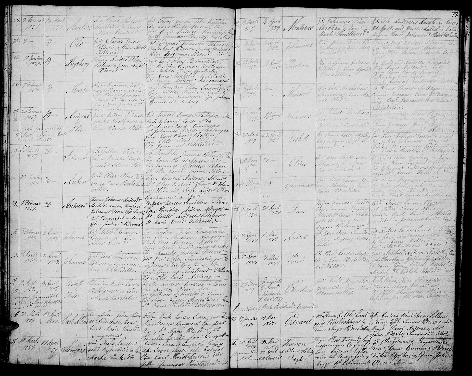 Vang prestekontor, Hedmark, AV/SAH-PREST-008/H/Ha/Hab/L0009: Parish register (copy) no. 9, 1836-1870, p. 77