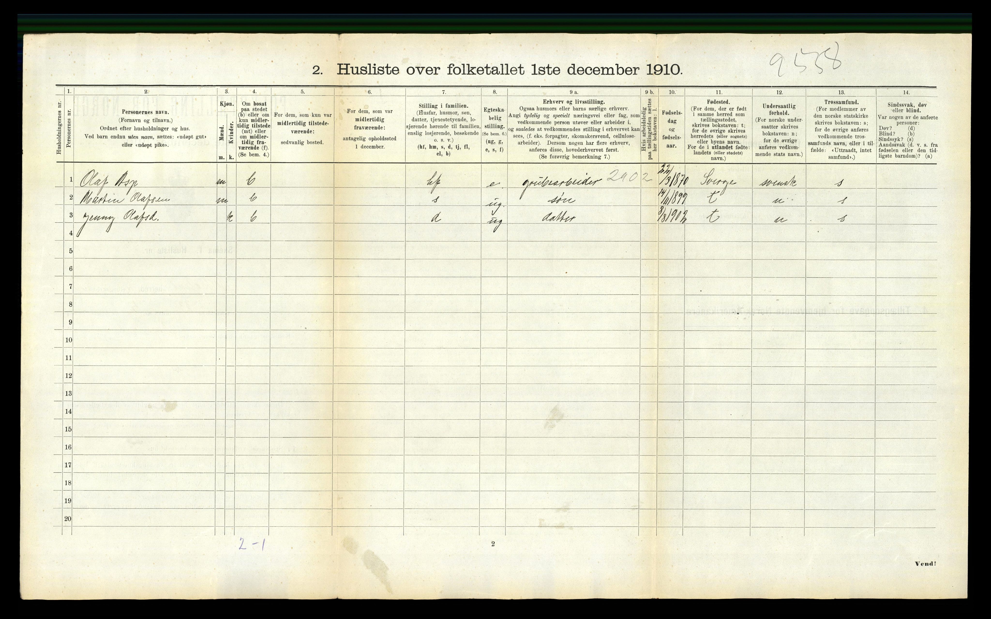 RA, 1910 census for Haltdalen, 1910, p. 291