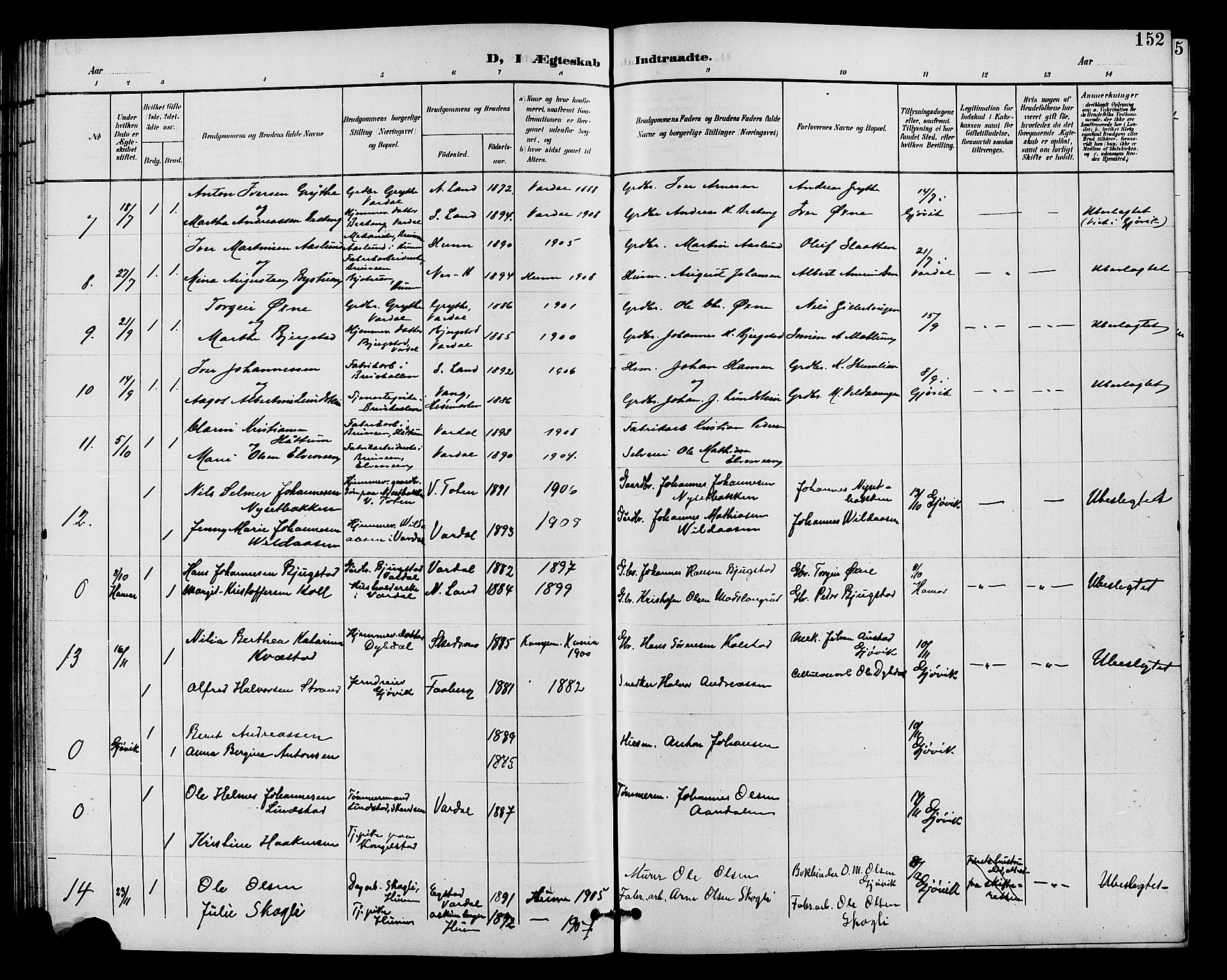 Vardal prestekontor, SAH/PREST-100/H/Ha/Hab/L0011: Parish register (copy) no. 11, 1899-1913, p. 152