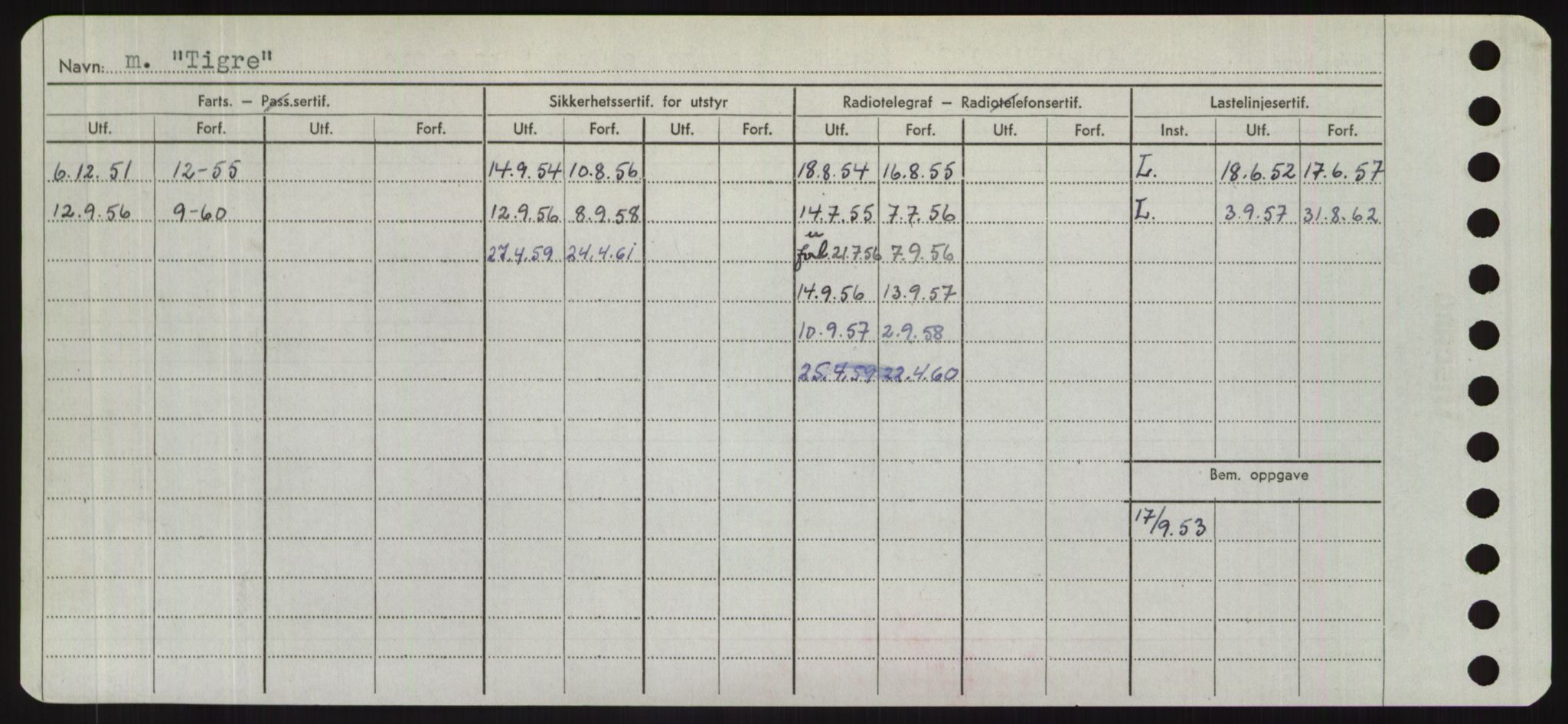 Sjøfartsdirektoratet med forløpere, Skipsmålingen, AV/RA-S-1627/H/Hd/L0039: Fartøy, Ti-Tø, p. 20