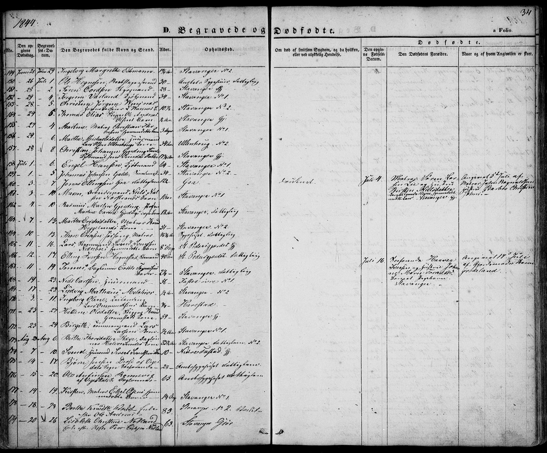 Domkirken sokneprestkontor, SAST/A-101812/001/30/30BA/L0014: Parish register (official) no. A 13, 1841-1851, p. 34