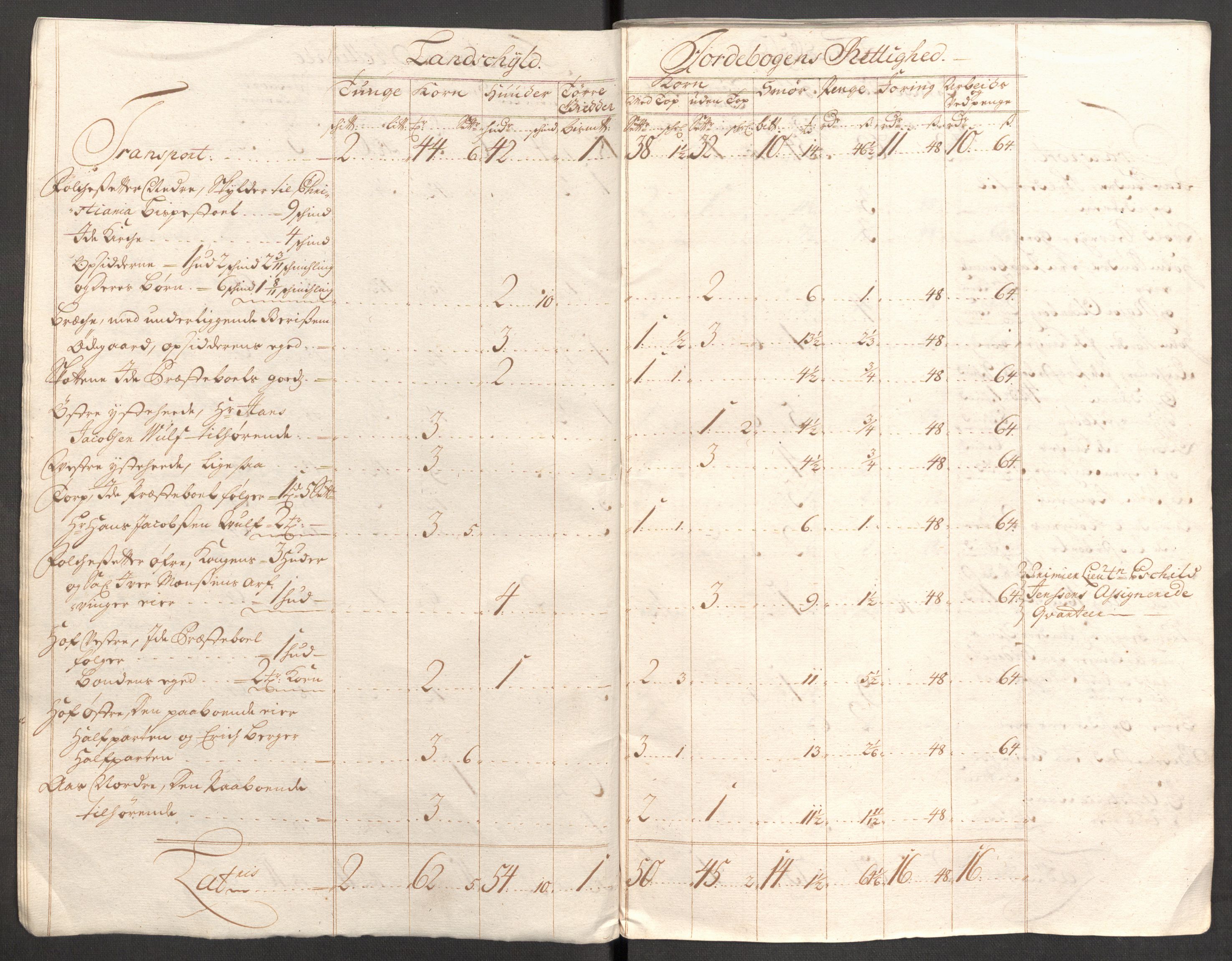 Rentekammeret inntil 1814, Reviderte regnskaper, Fogderegnskap, AV/RA-EA-4092/R01/L0022: Fogderegnskap Idd og Marker, 1713-1714, p. 298