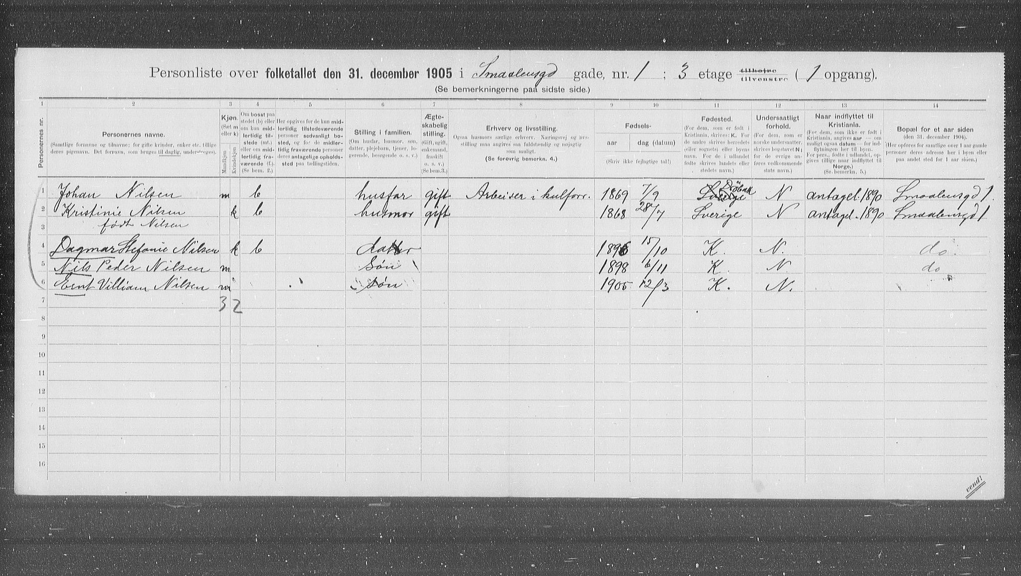 OBA, Municipal Census 1905 for Kristiania, 1905, p. 50698