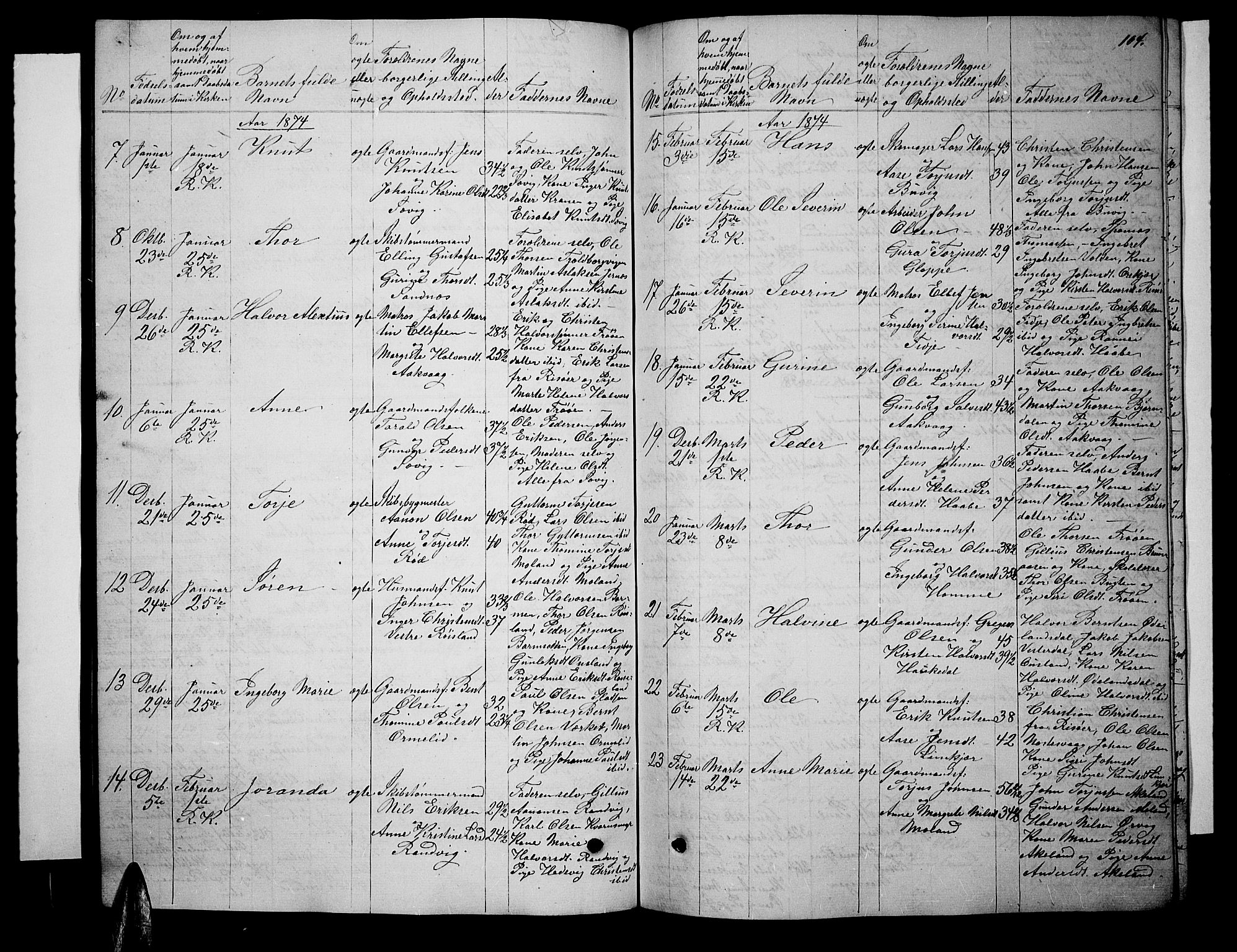 Søndeled sokneprestkontor, AV/SAK-1111-0038/F/Fb/L0004: Parish register (copy) no. B 4, 1857-1884, p. 104