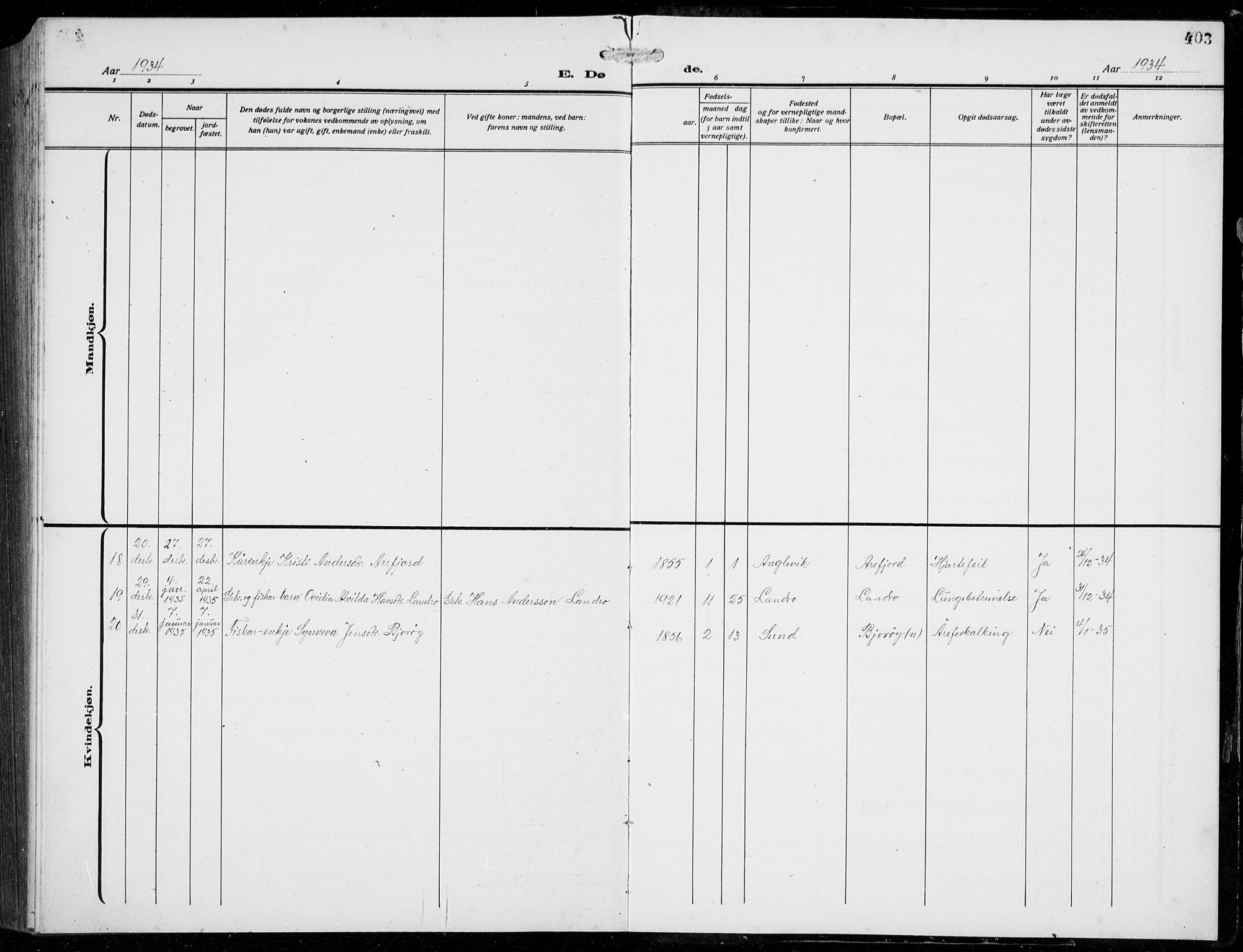 Fjell sokneprestembete, SAB/A-75301/H/Hab: Parish register (copy) no. A  6, 1918-1936, p. 403