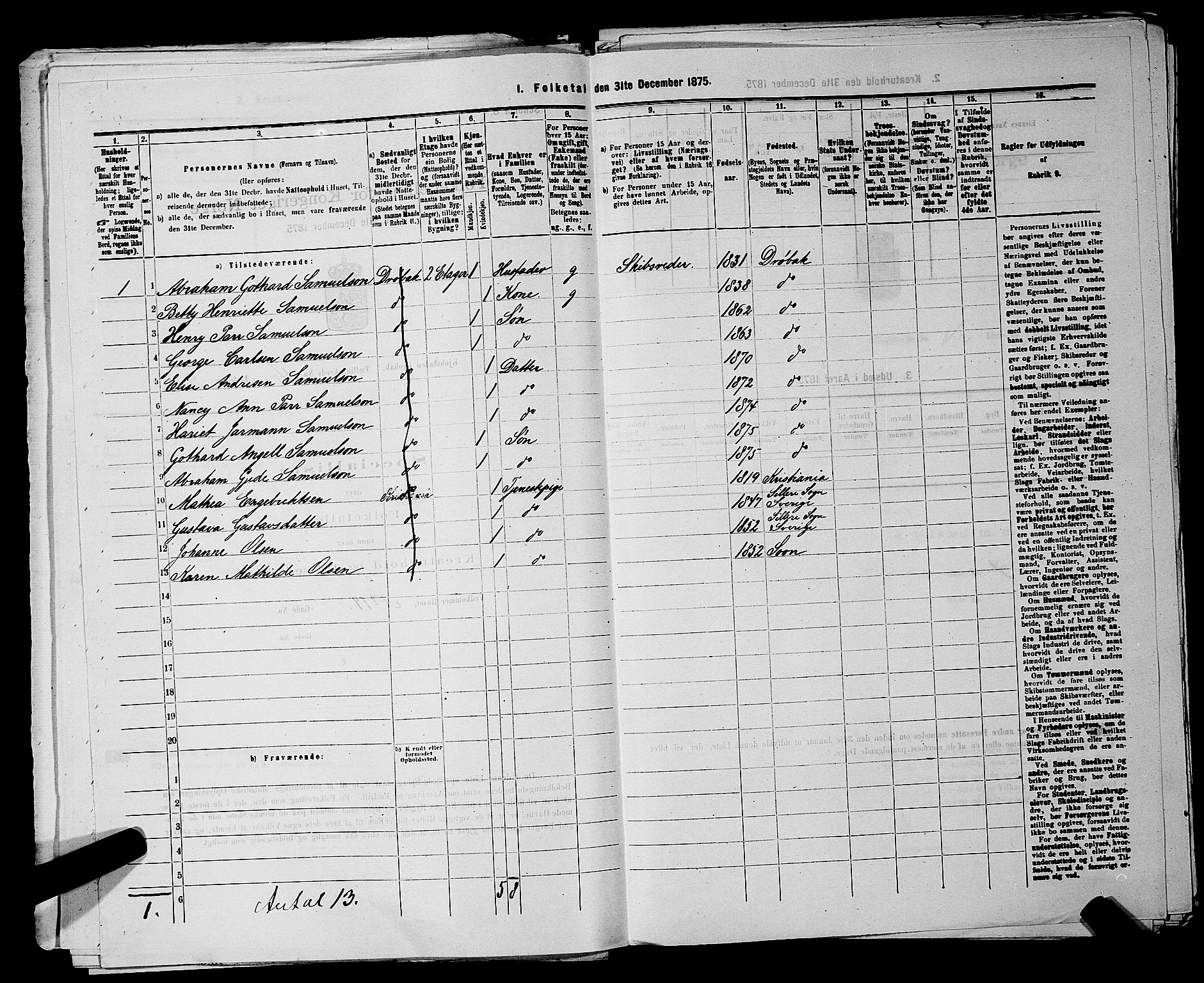 RA, 1875 census for 0203B Drøbak/Drøbak, 1875, p. 367