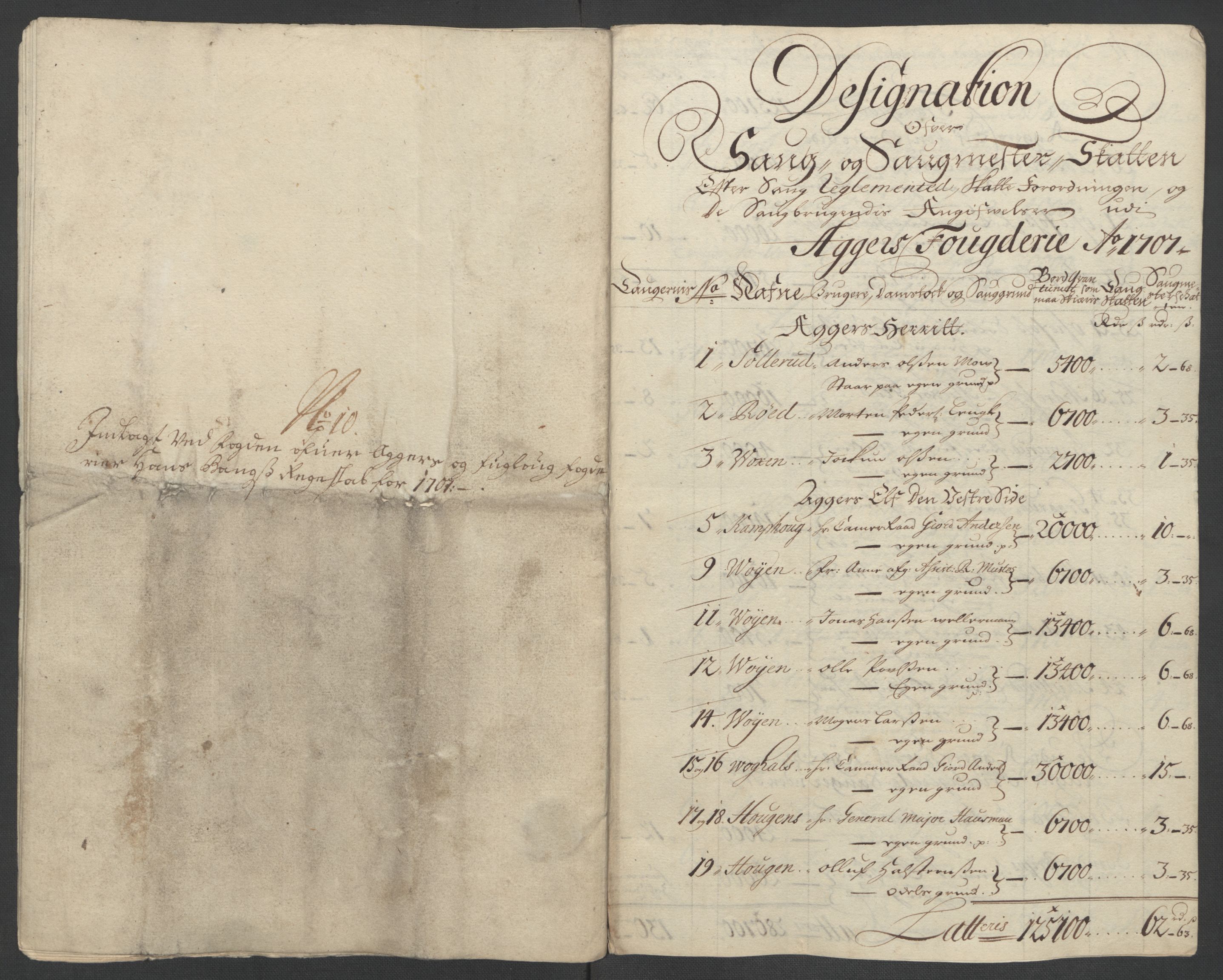 Rentekammeret inntil 1814, Reviderte regnskaper, Fogderegnskap, AV/RA-EA-4092/R10/L0447: Fogderegnskap Aker og Follo, 1707-1709, p. 112