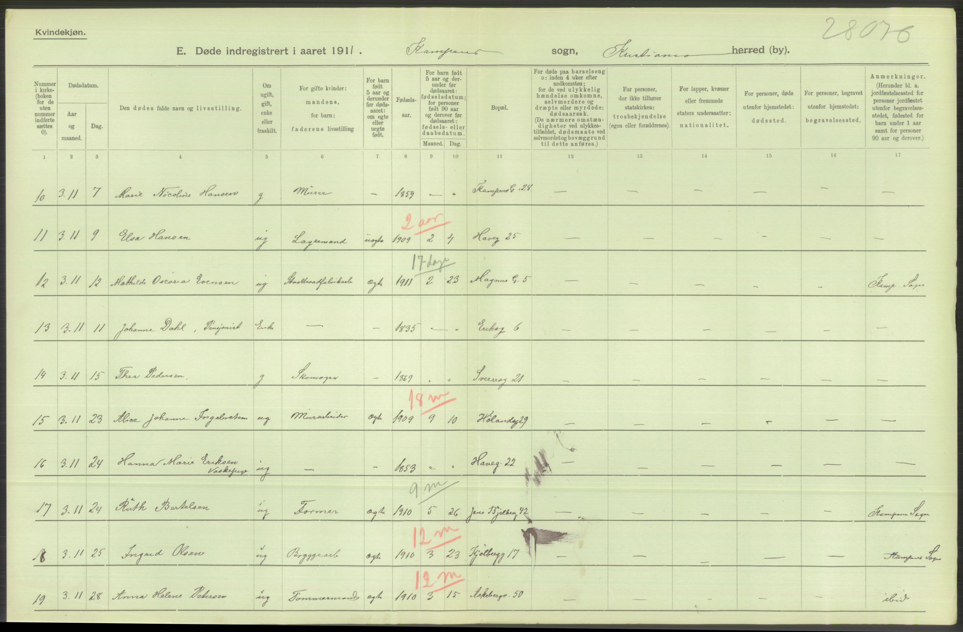 Statistisk sentralbyrå, Sosiodemografiske emner, Befolkning, AV/RA-S-2228/D/Df/Dfb/Dfba/L0010: Kristiania: Døde kvinner samt dødfødte., 1911, p. 222