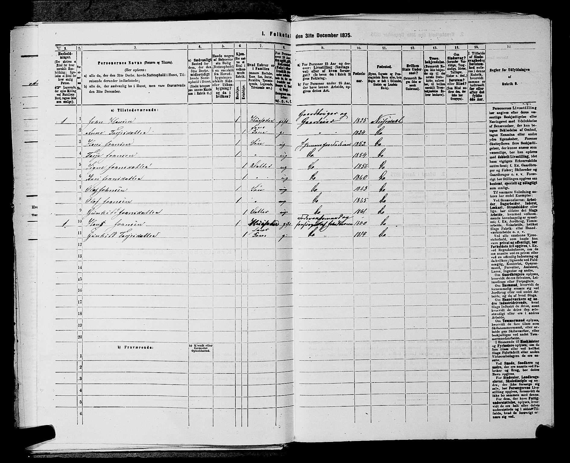 SAKO, 1875 census for 0830P Nissedal, 1875, p. 274