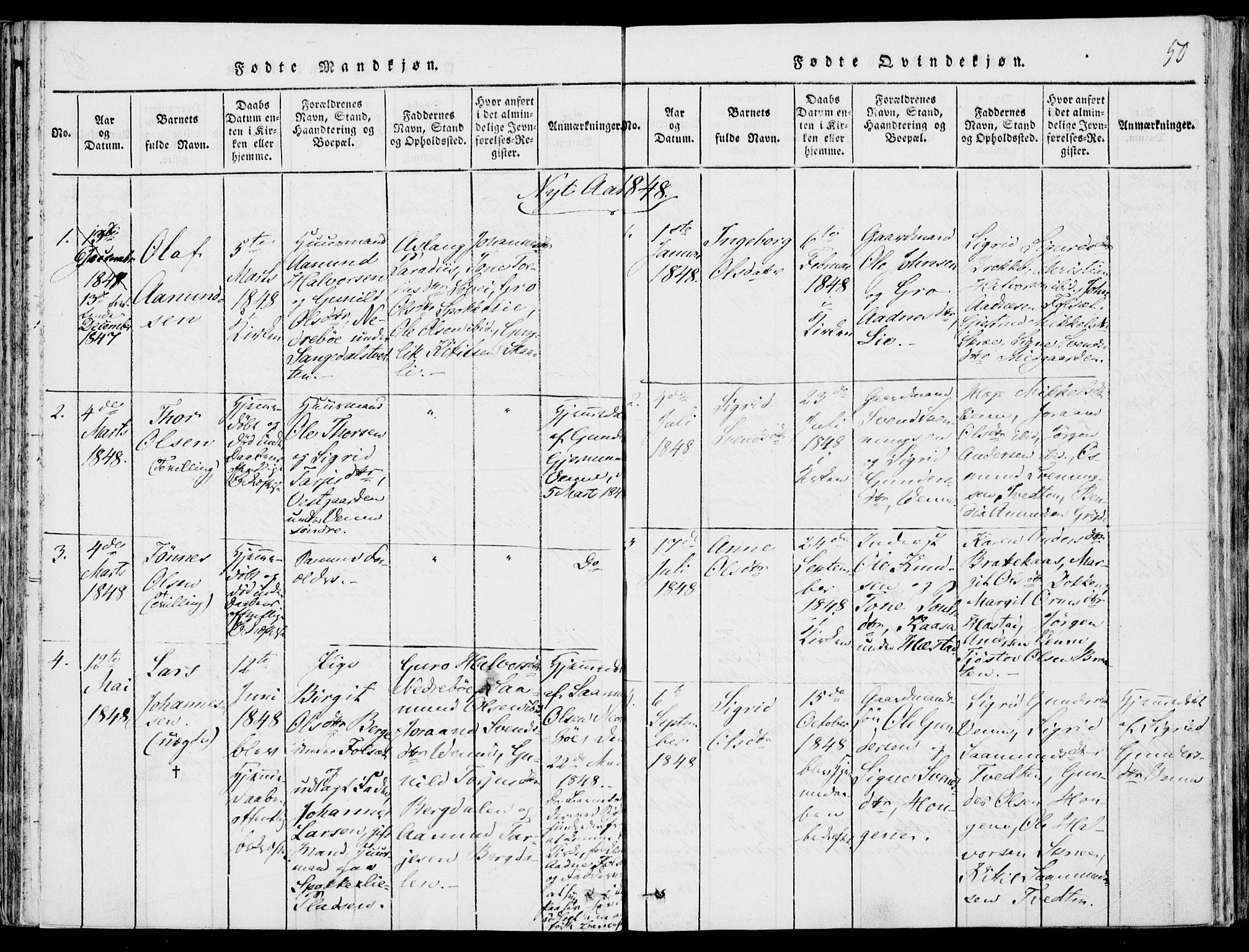 Fyresdal kirkebøker, SAKO/A-263/F/Fb/L0001: Parish register (official) no. II 1, 1815-1854, p. 50