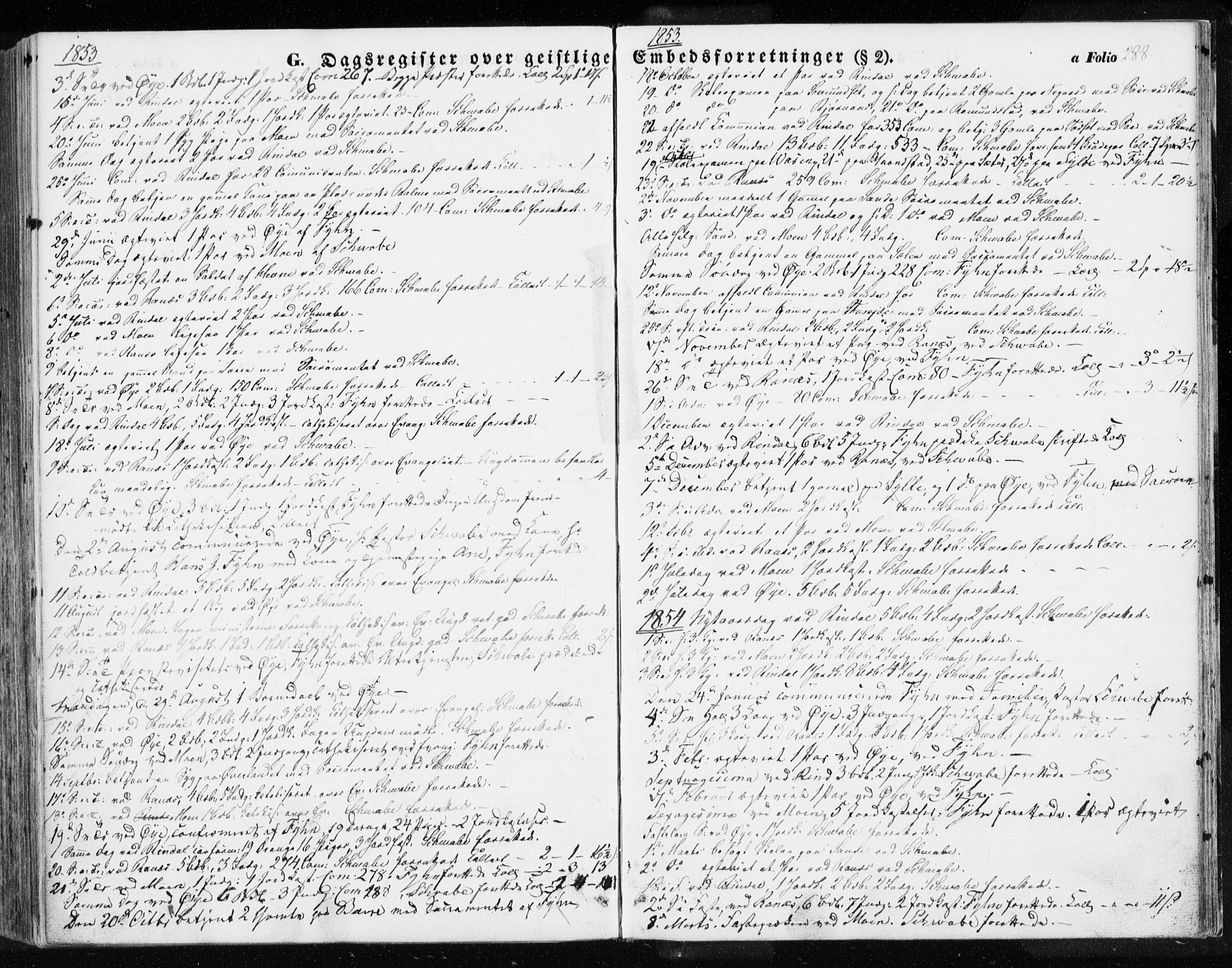 Ministerialprotokoller, klokkerbøker og fødselsregistre - Møre og Romsdal, SAT/A-1454/595/L1044: Parish register (official) no. 595A06, 1852-1863, p. 288