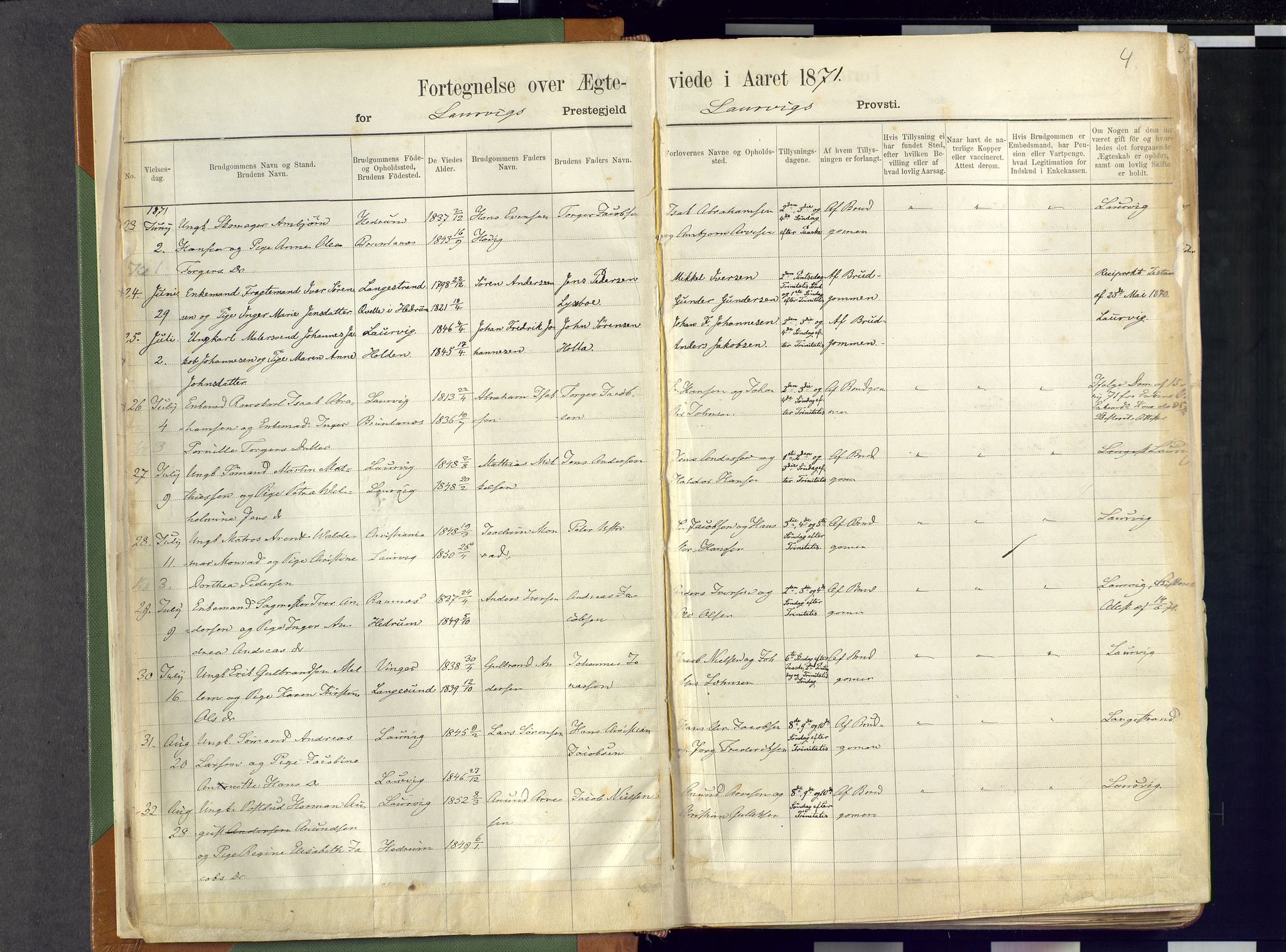 Larvik kirkebøker, SAKO/A-352/F/Fa/L0007: Parish register (official) no. I 7, 1871-1883, p. 4