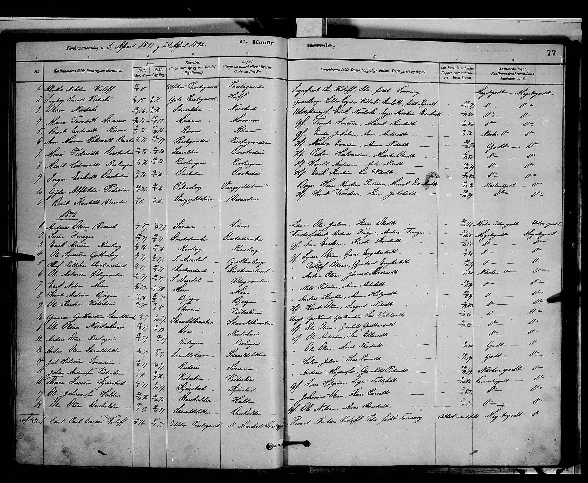 Nord-Aurdal prestekontor, AV/SAH-PREST-132/H/Ha/Hab/L0006: Parish register (copy) no. 6, 1878-1892, p. 77
