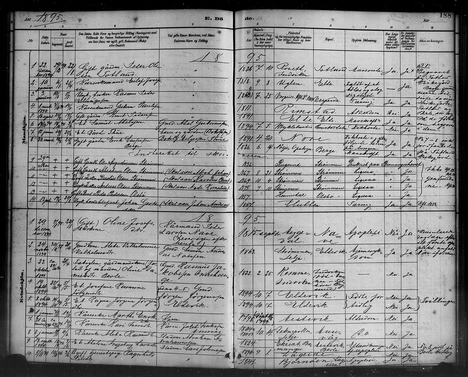 Davik sokneprestembete, AV/SAB-A-79701/H/Haa/Haad/L0001: Parish register (official) no. D 1, 1882-1900, p. 188