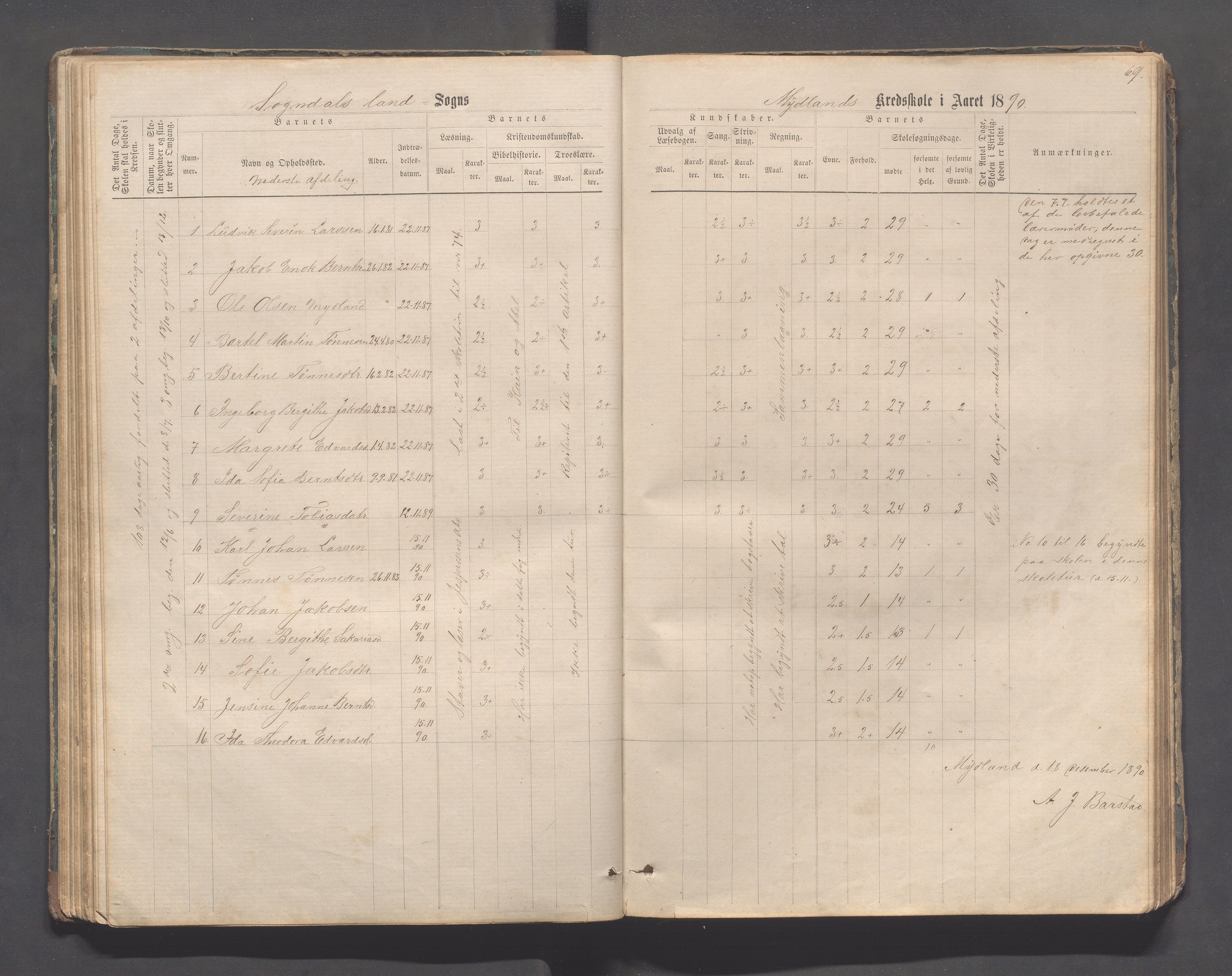 Sokndal kommune- Skolestyret/Skolekontoret, IKAR/K-101142/H/L0011: Skoleprotokoll - Mydland, Årrestad, Årsvoll, Gyland, Brambo, Skogestad, 1873-1908, p. 69