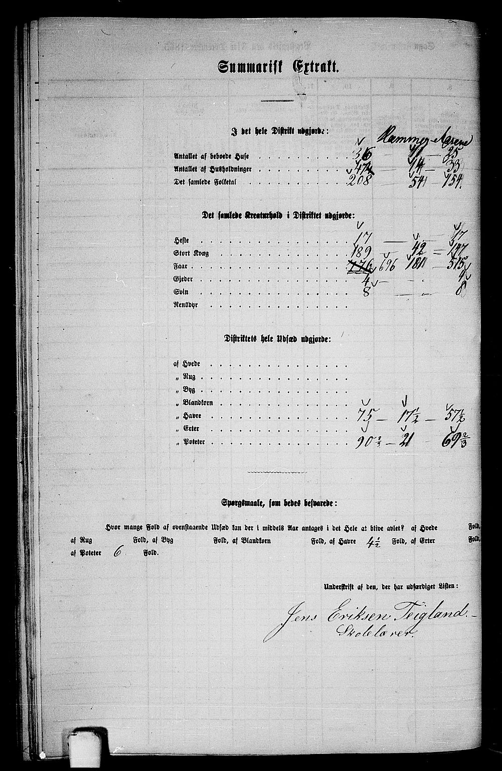 RA, 1865 census for Hamre, 1865, p. 188