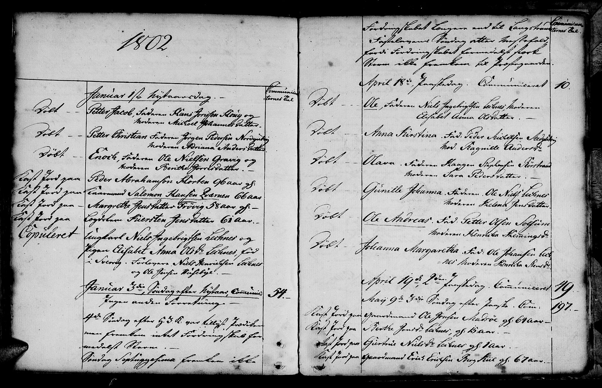 Ministerialprotokoller, klokkerbøker og fødselsregistre - Nord-Trøndelag, AV/SAT-A-1458/788/L0694: Parish register (official) no. 788A01, 1710-1805