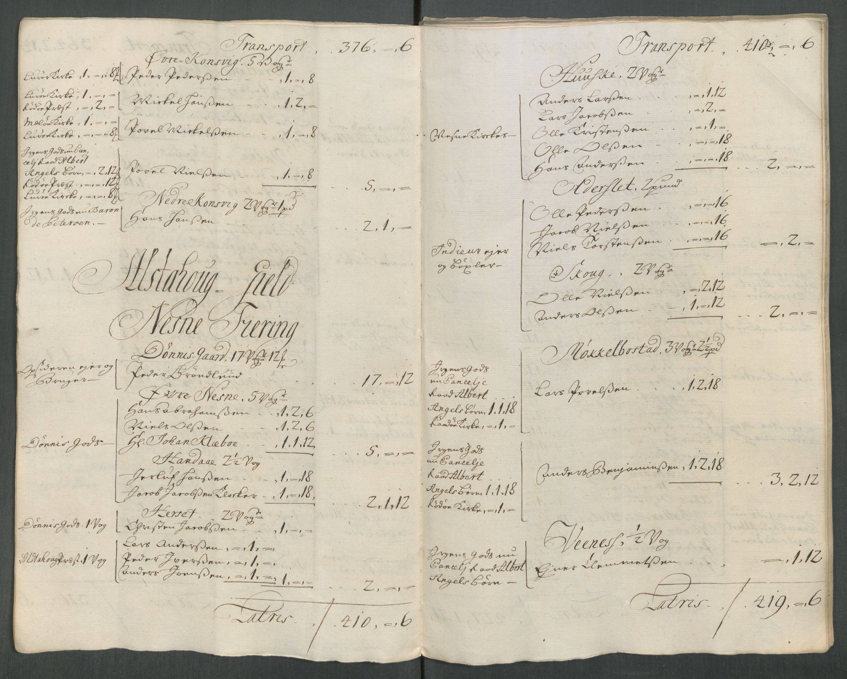 Rentekammeret inntil 1814, Reviderte regnskaper, Fogderegnskap, AV/RA-EA-4092/R65/L4515: Fogderegnskap Helgeland, 1717, p. 37