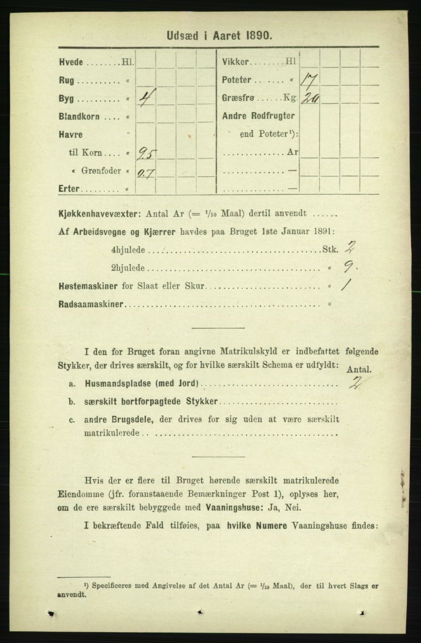 RA, 1891 census for 1734 Stod, 1891, p. 3266