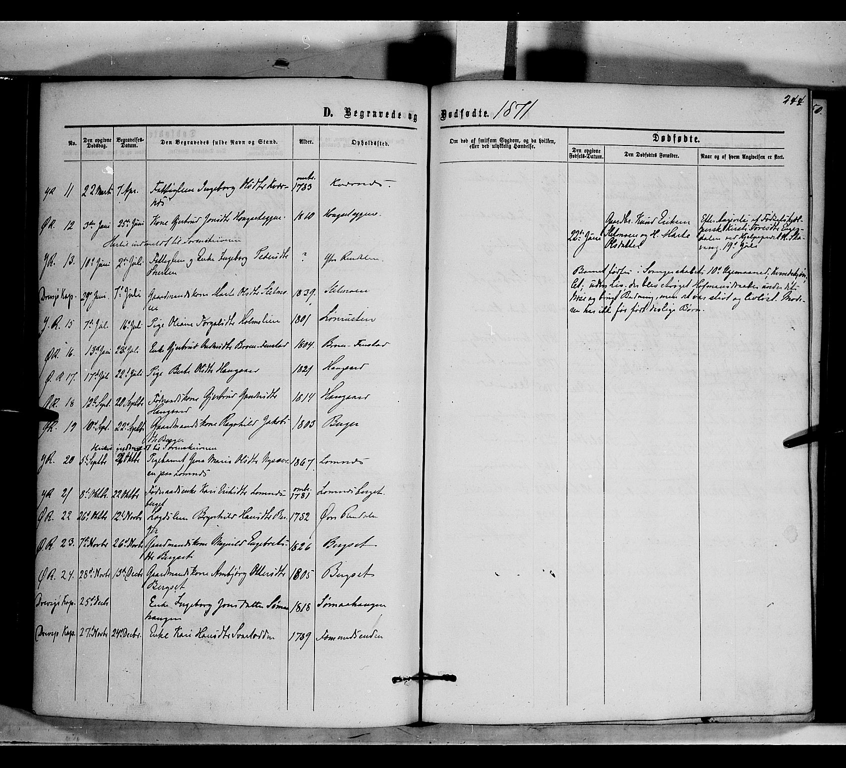 Rendalen prestekontor, AV/SAH-PREST-054/H/Ha/Haa/L0006: Parish register (official) no. 6, 1867-1877, p. 244