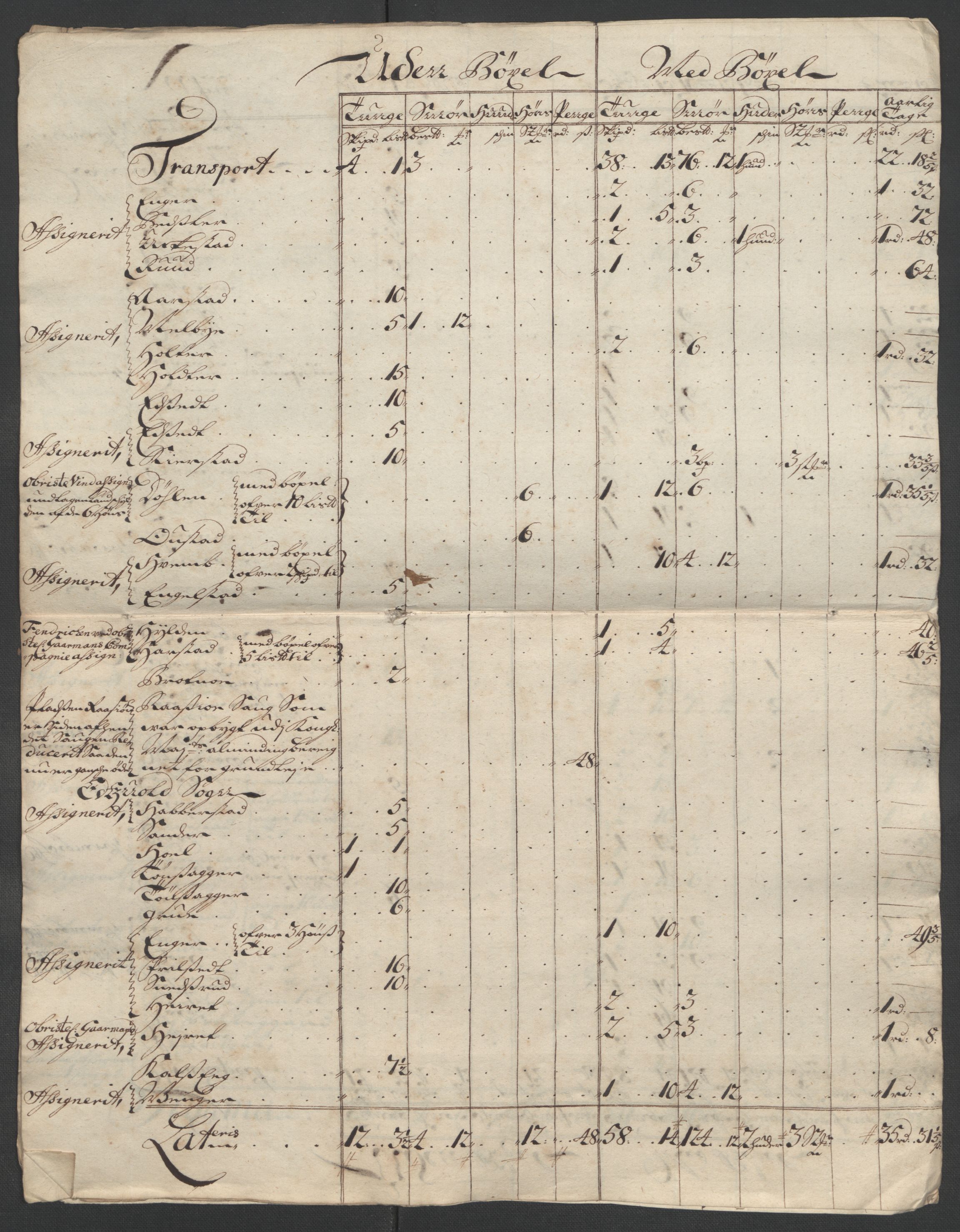 Rentekammeret inntil 1814, Reviderte regnskaper, Fogderegnskap, RA/EA-4092/R12/L0719: Fogderegnskap Øvre Romerike, 1708-1709, p. 231