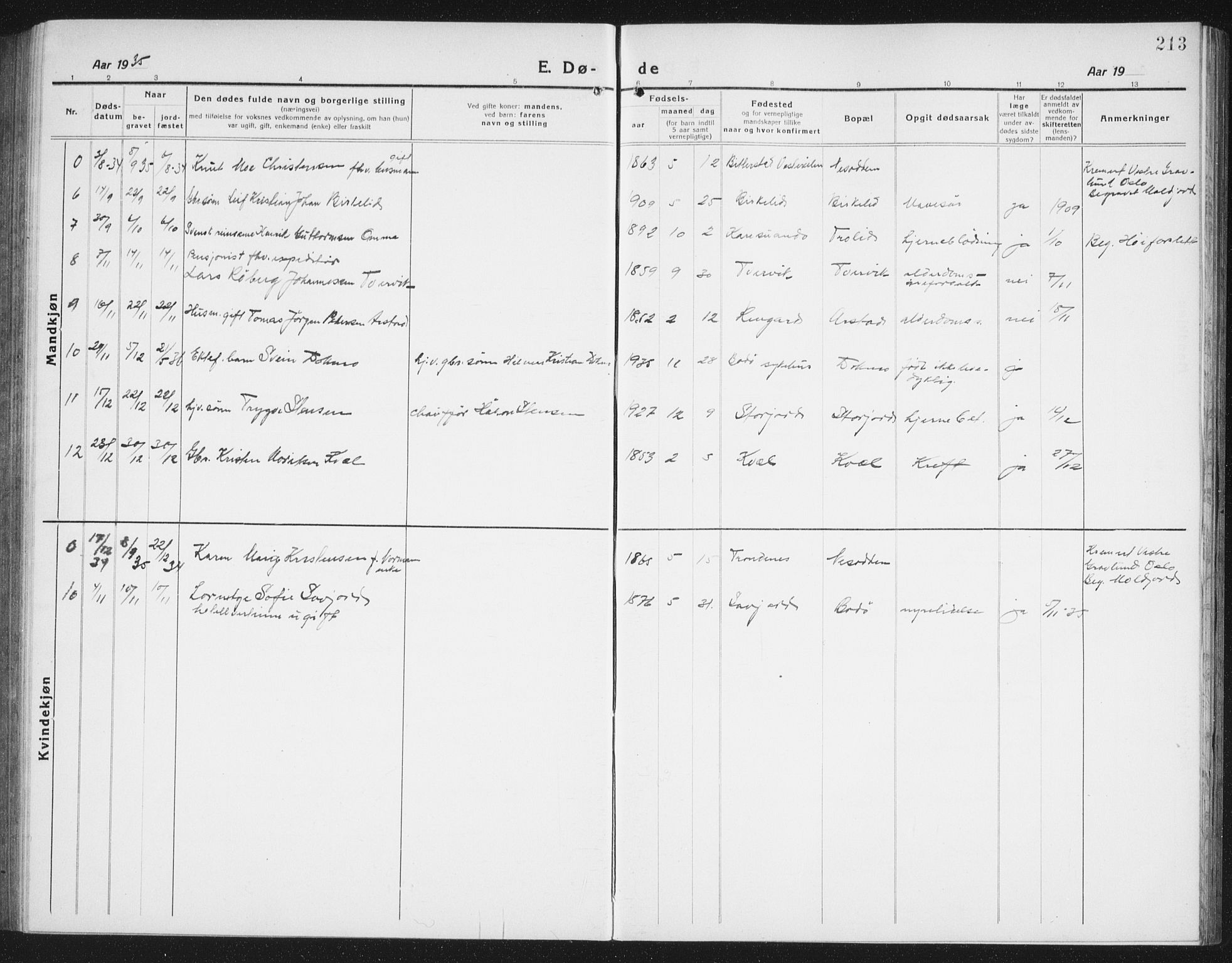 Ministerialprotokoller, klokkerbøker og fødselsregistre - Nordland, AV/SAT-A-1459/846/L0656: Parish register (copy) no. 846C06, 1917-1936, p. 213