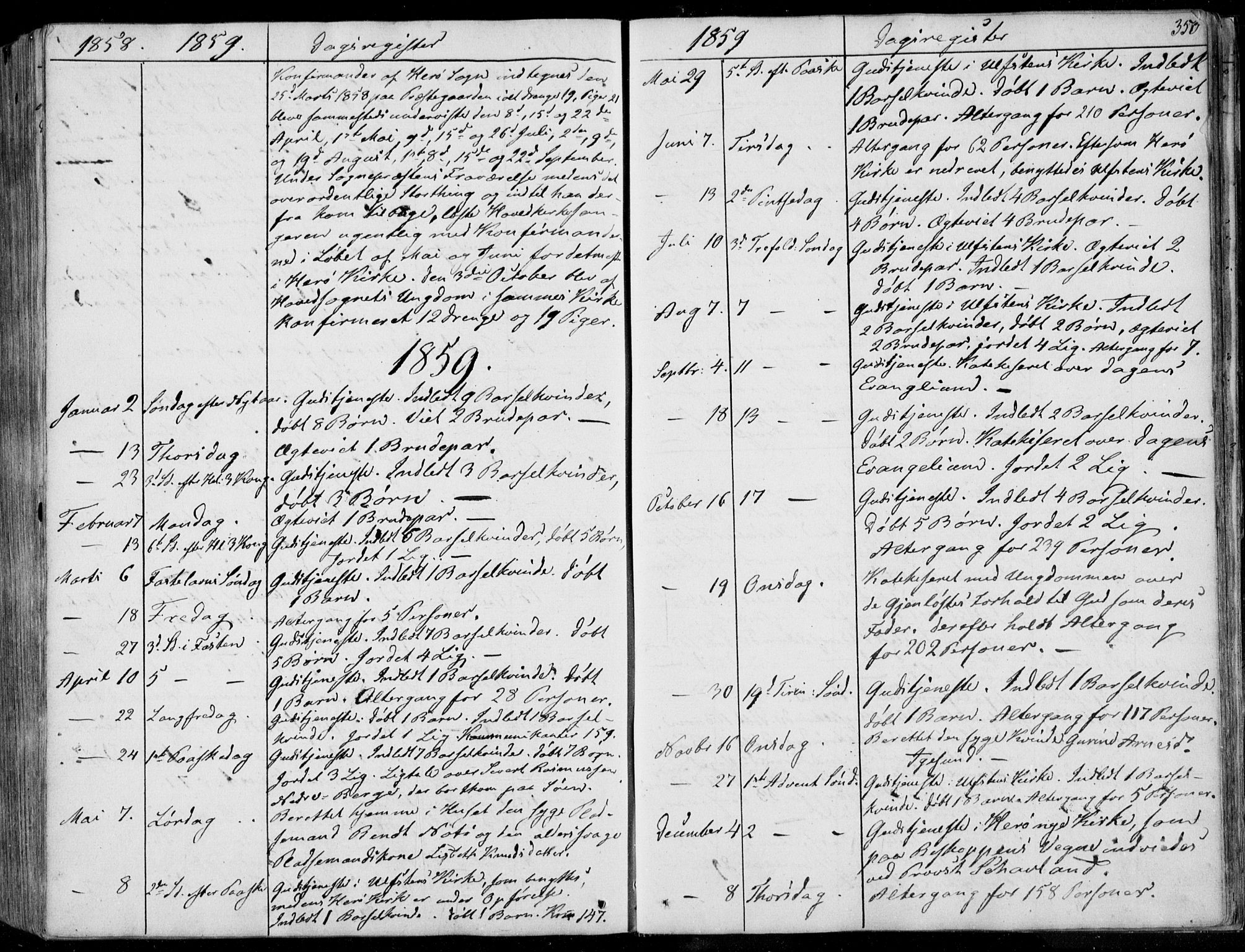 Ministerialprotokoller, klokkerbøker og fødselsregistre - Møre og Romsdal, AV/SAT-A-1454/507/L0070: Parish register (official) no. 507A05, 1842-1873, p. 350