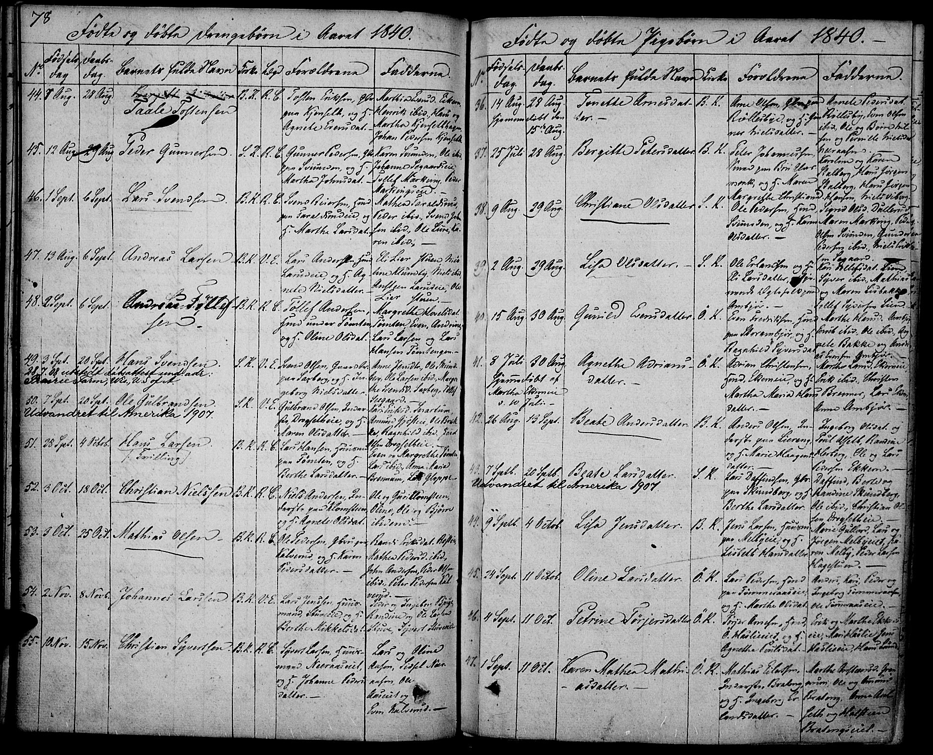 Biri prestekontor, SAH/PREST-096/H/Ha/Haa/L0004: Parish register (official) no. 4, 1829-1842, p. 78