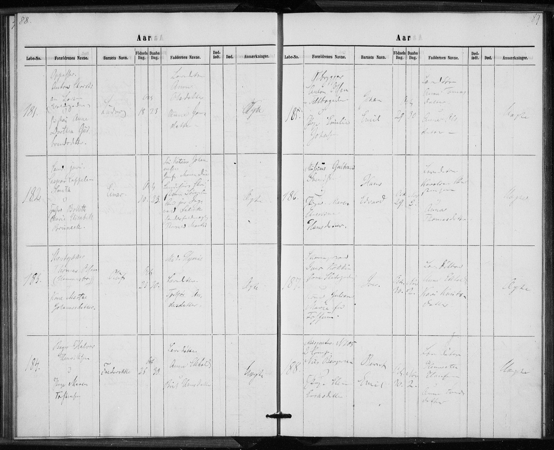 Rikshospitalet prestekontor Kirkebøker, AV/SAO-A-10309b/K/L0002/0001: Baptism register no. 2.1, 1854-1860, p. 88-89