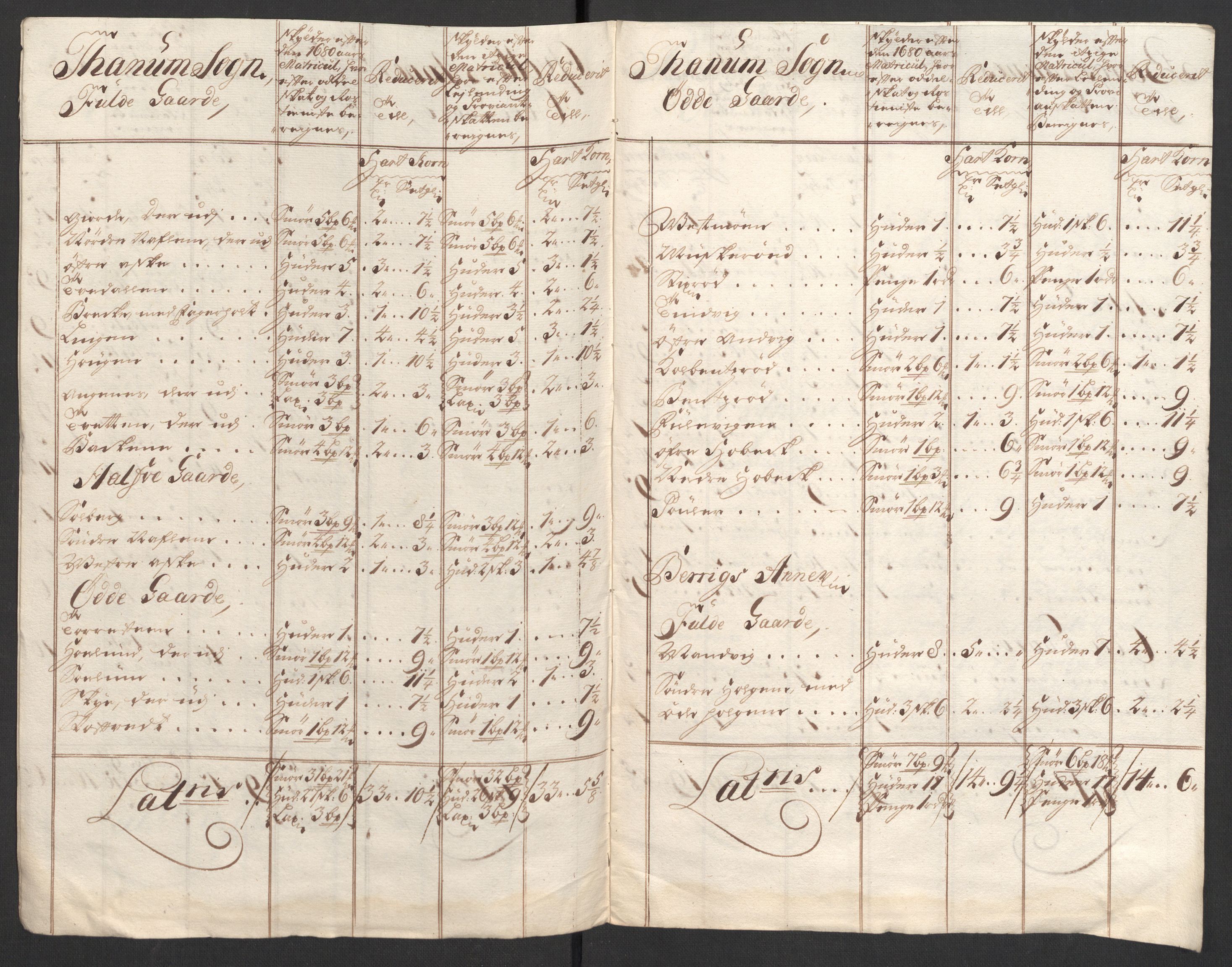Rentekammeret inntil 1814, Reviderte regnskaper, Fogderegnskap, RA/EA-4092/R33/L1981: Fogderegnskap Larvik grevskap, 1709-1710, p. 411