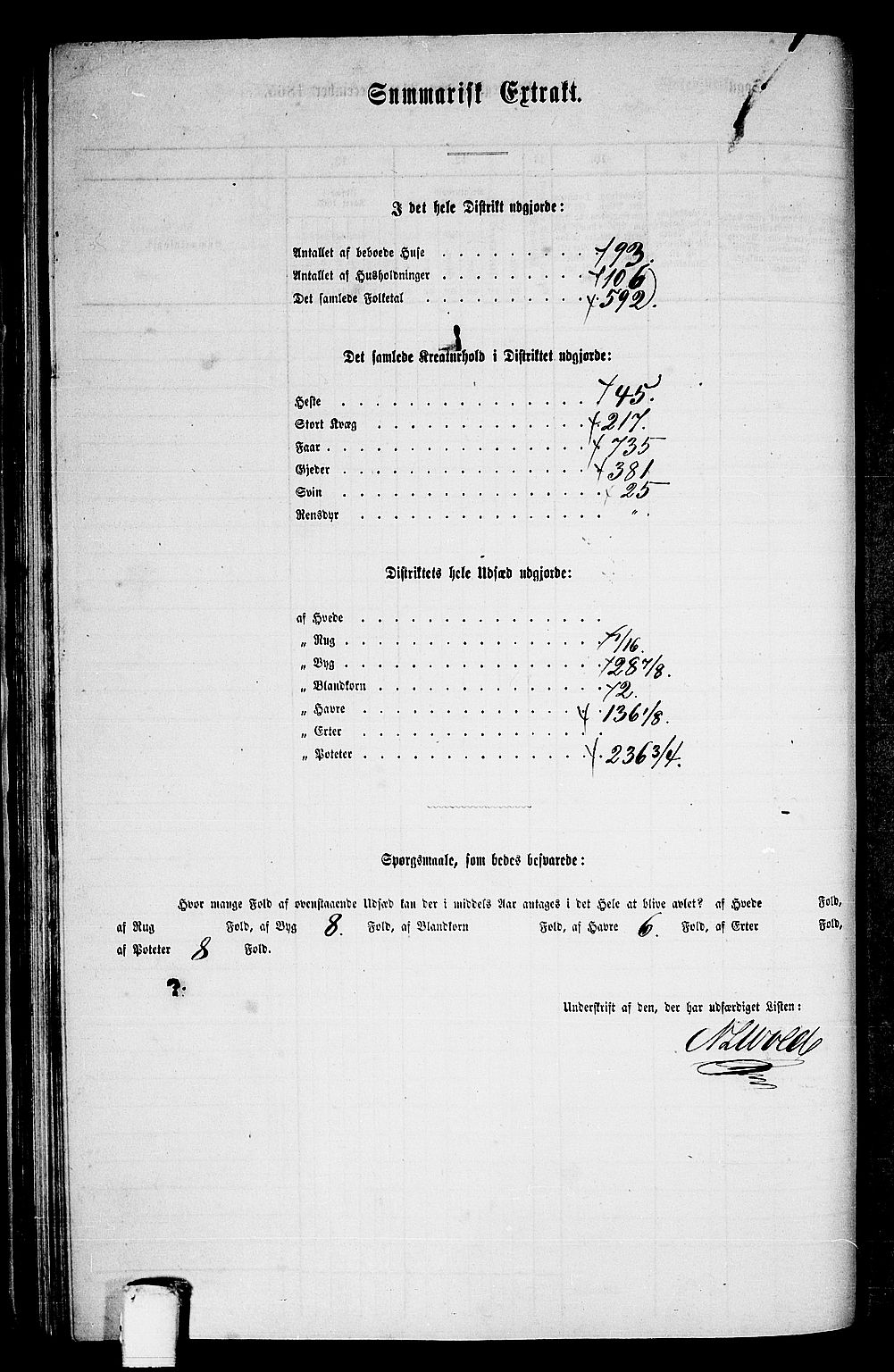 RA, 1865 census for Ørland, 1865, p. 51