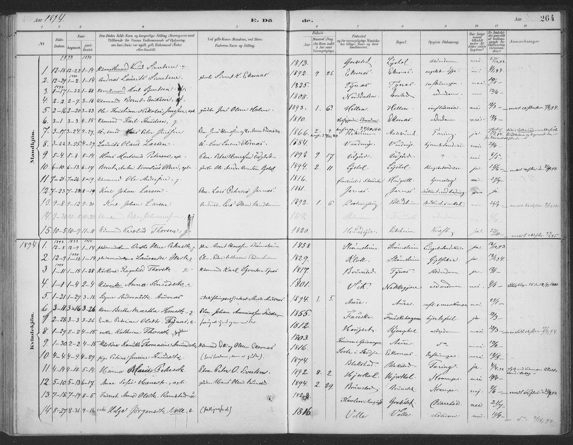 Ministerialprotokoller, klokkerbøker og fødselsregistre - Møre og Romsdal, AV/SAT-A-1454/523/L0335: Parish register (official) no. 523A02, 1891-1911, p. 264