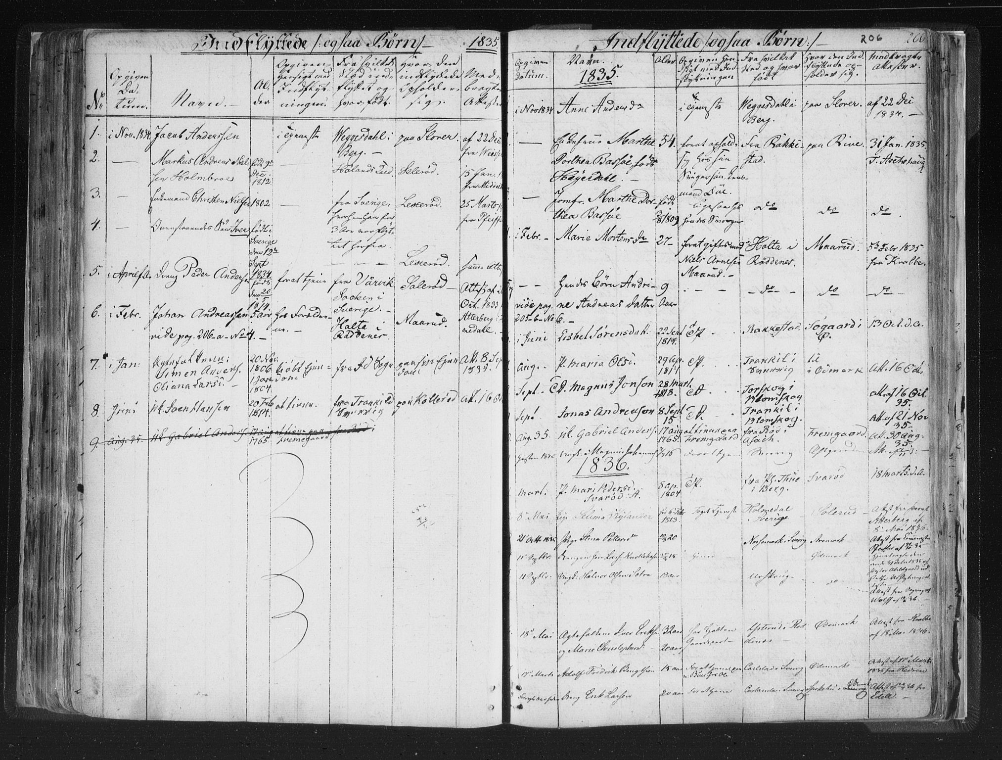 Aremark prestekontor Kirkebøker, SAO/A-10899/F/Fc/L0002: Parish register (official) no. III 2, 1834-1849, p. 206