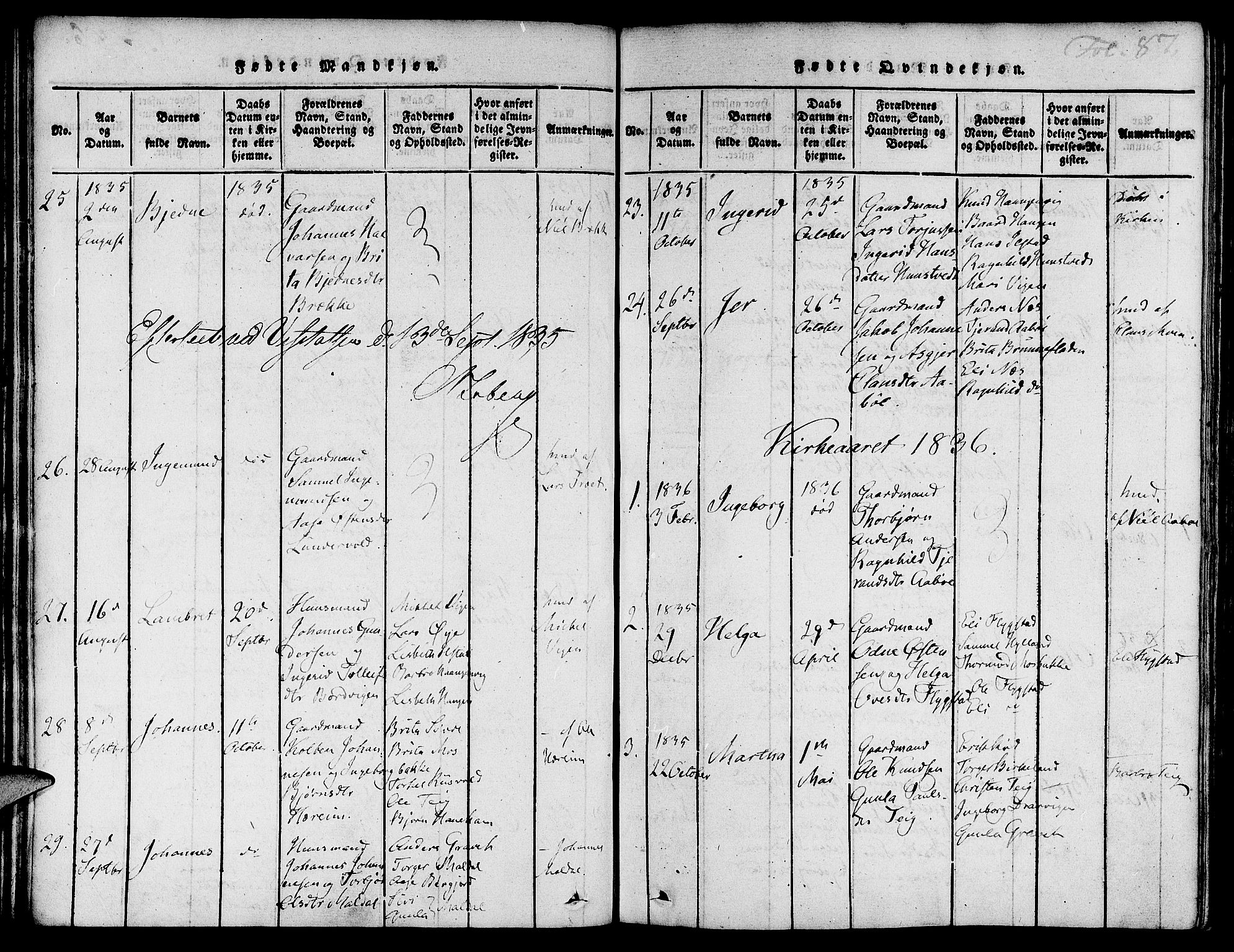 Suldal sokneprestkontor, SAST/A-101845/01/IV/L0007: Parish register (official) no. A 7, 1817-1838, p. 87