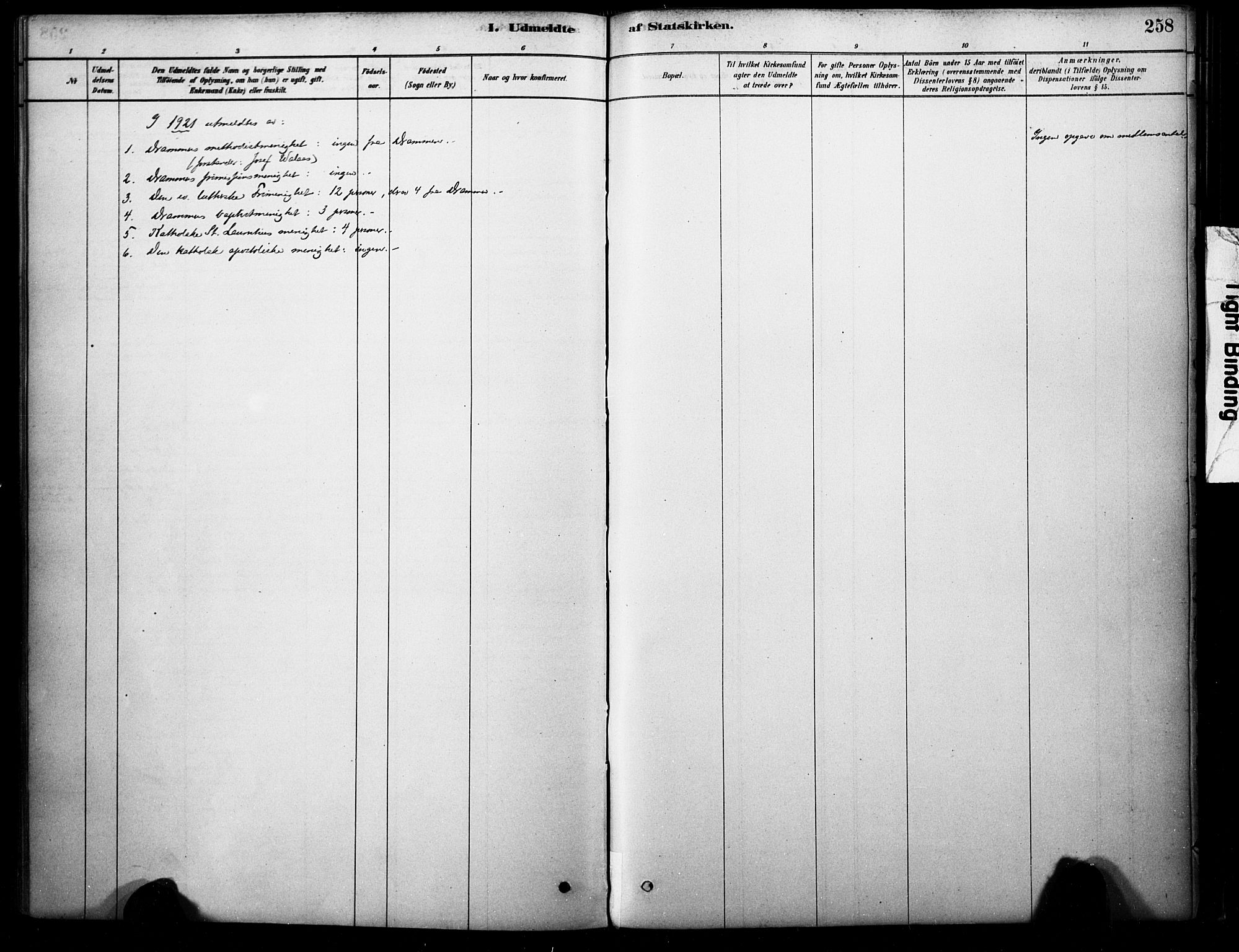 Bragernes kirkebøker, SAKO/A-6/F/Fc/L0005: Parish register (official) no. III 5, 1878-1890, p. 258