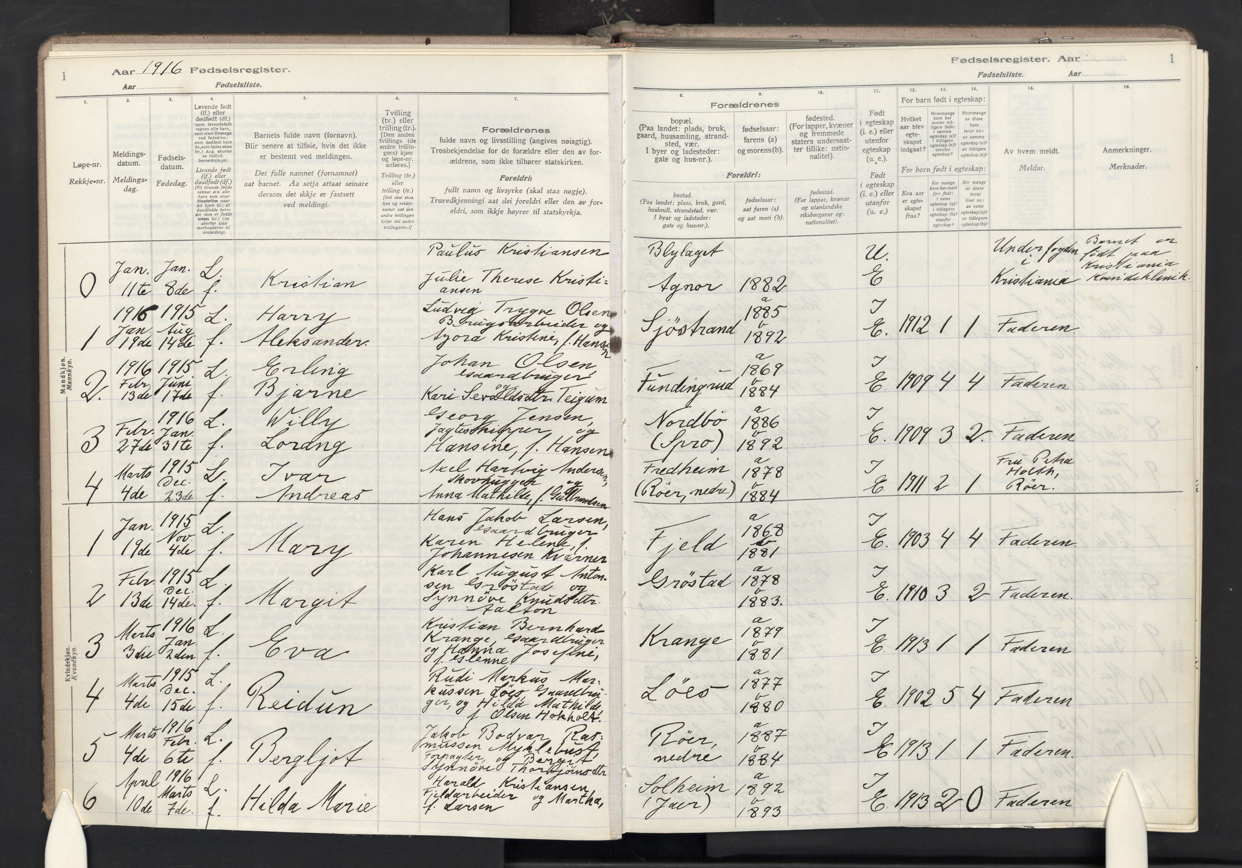 Nesodden prestekontor Kirkebøker, SAO/A-10013/J/Ja/L0001: Birth register no. 1, 1916-1946, p. 1