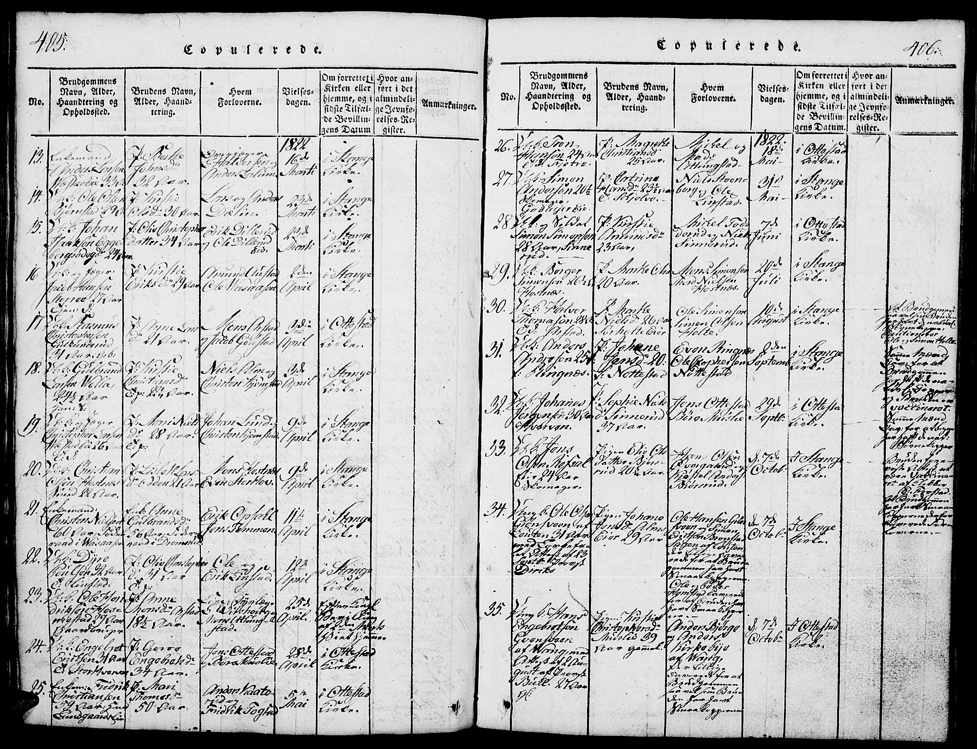 Stange prestekontor, SAH/PREST-002/L/L0001: Parish register (copy) no. 1, 1814-1825, p. 405-406