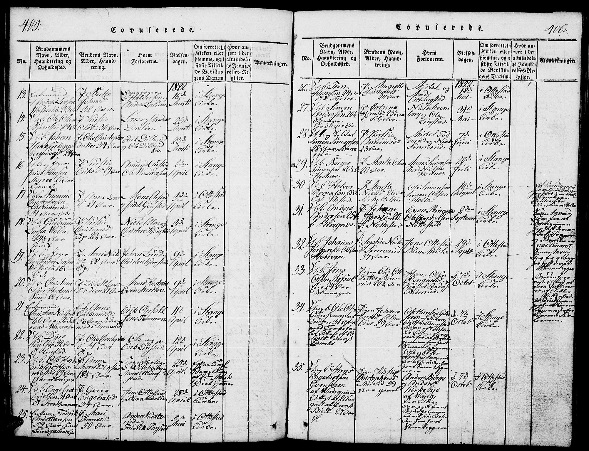 Stange prestekontor, AV/SAH-PREST-002/L/L0001: Parish register (copy) no. 1, 1814-1825, p. 405-406