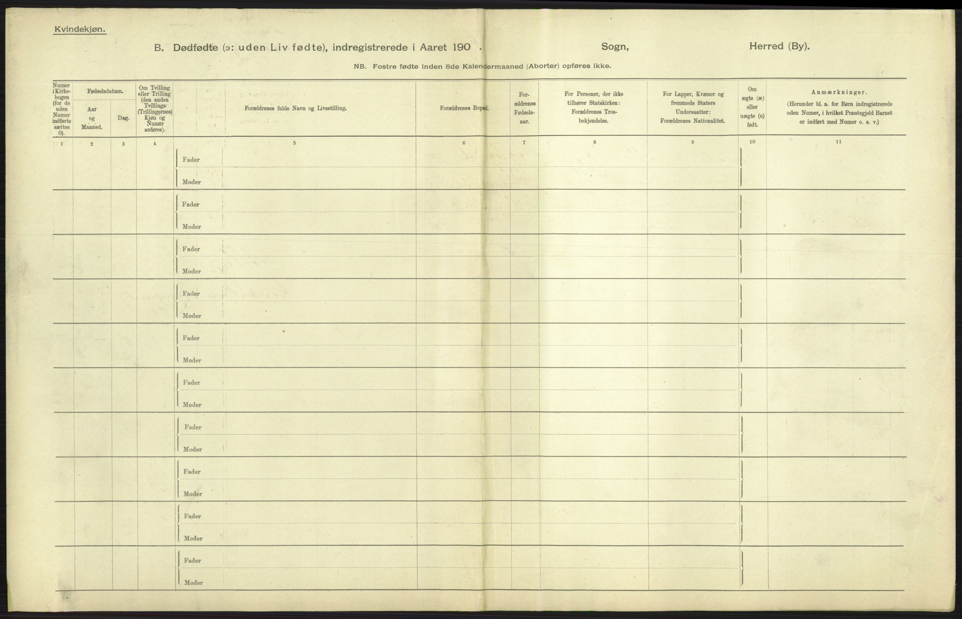 Statistisk sentralbyrå, Sosiodemografiske emner, Befolkning, AV/RA-S-2228/D/Df/Dfa/Dfaa/L0026: Smålenenes - Finnmarkens amt: Dødfødte. Byer., 1903, p. 135