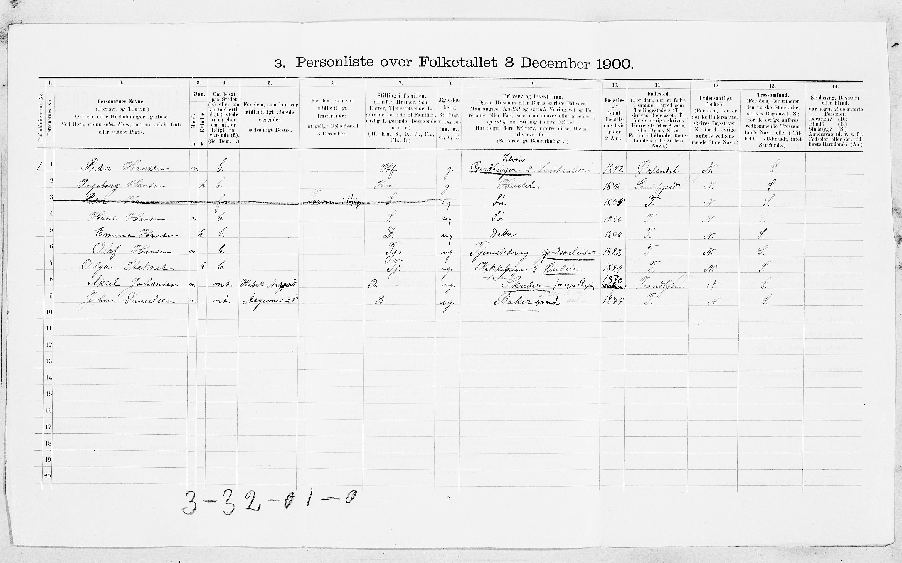 SAT, 1900 census for Aa, 1900, p. 614