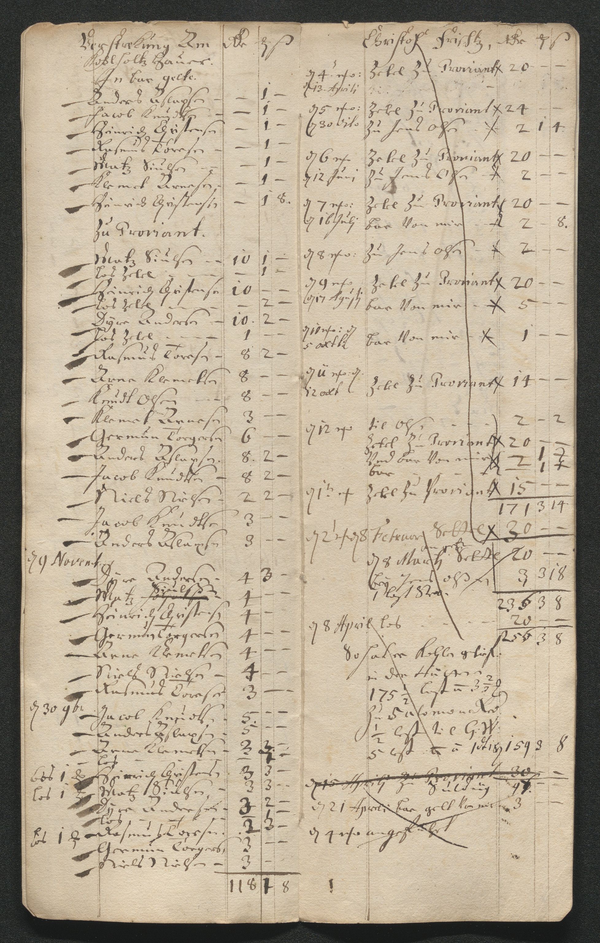 Kongsberg Sølvverk 1623-1816, AV/SAKO-EA-3135/001/D/Dc/Dcd/L0045: Utgiftsregnskap for gruver m.m. , 1678, p. 5